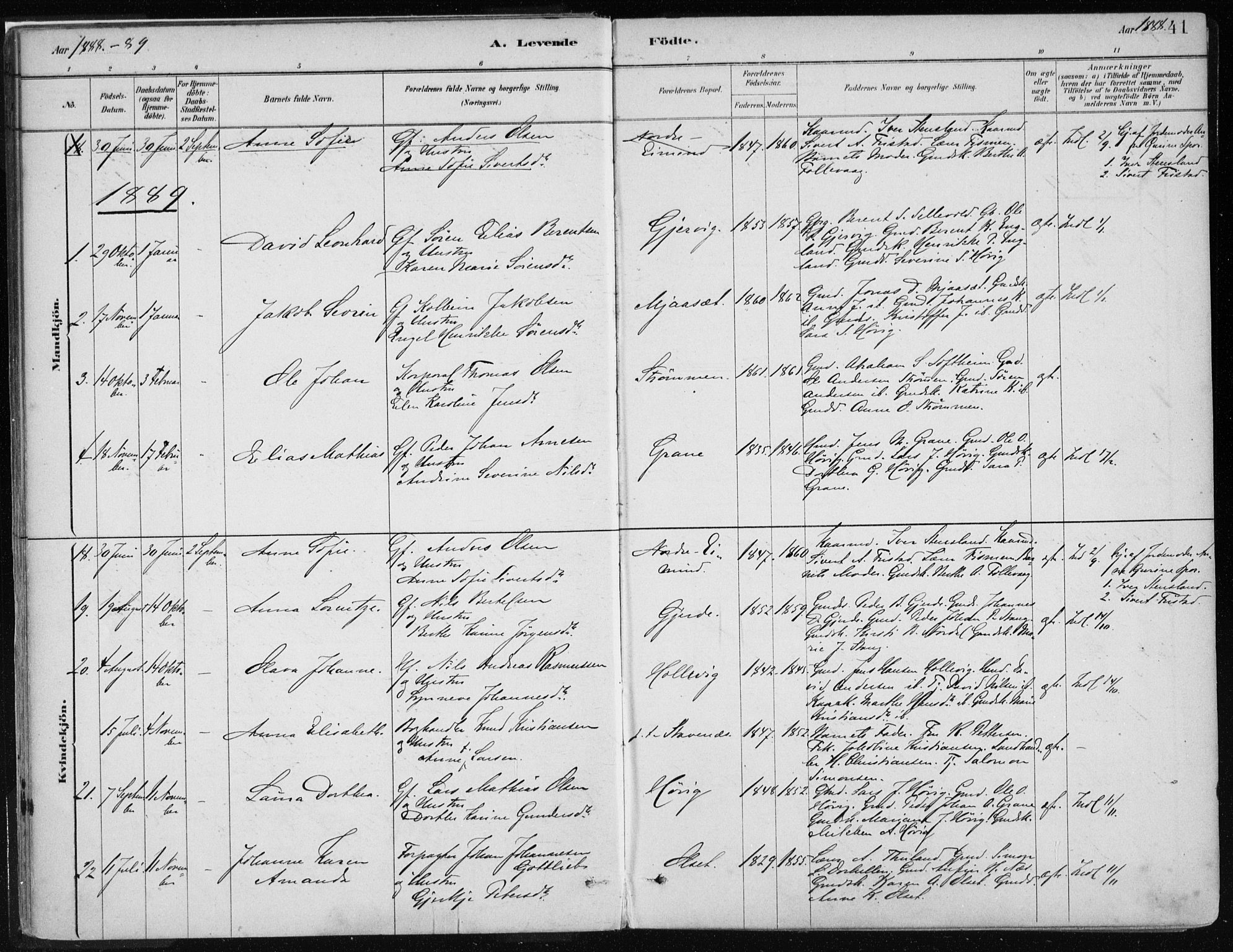 Askvoll sokneprestembete, AV/SAB-A-79501/H/Haa/Haab/L0002: Parish register (official) no. B 2, 1879-1909, p. 41