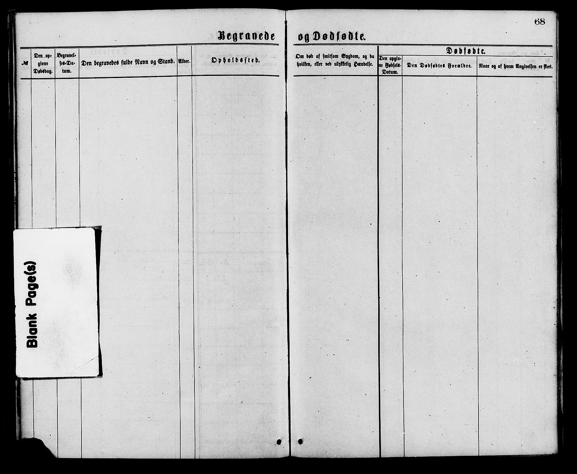 Kvinesdal sokneprestkontor, AV/SAK-1111-0026/F/Fa/Faa/L0003: Parish register (official) no. A 3, 1877-1882, p. 68