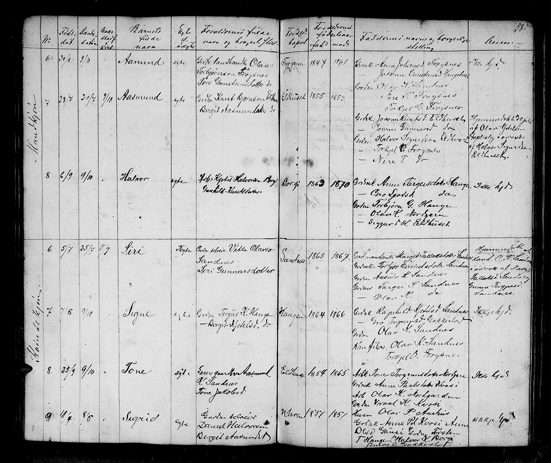 Bygland sokneprestkontor, AV/SAK-1111-0006/F/Fb/Fbc/L0001: Parish register (copy) no. B 1, 1848-1894, p. 58