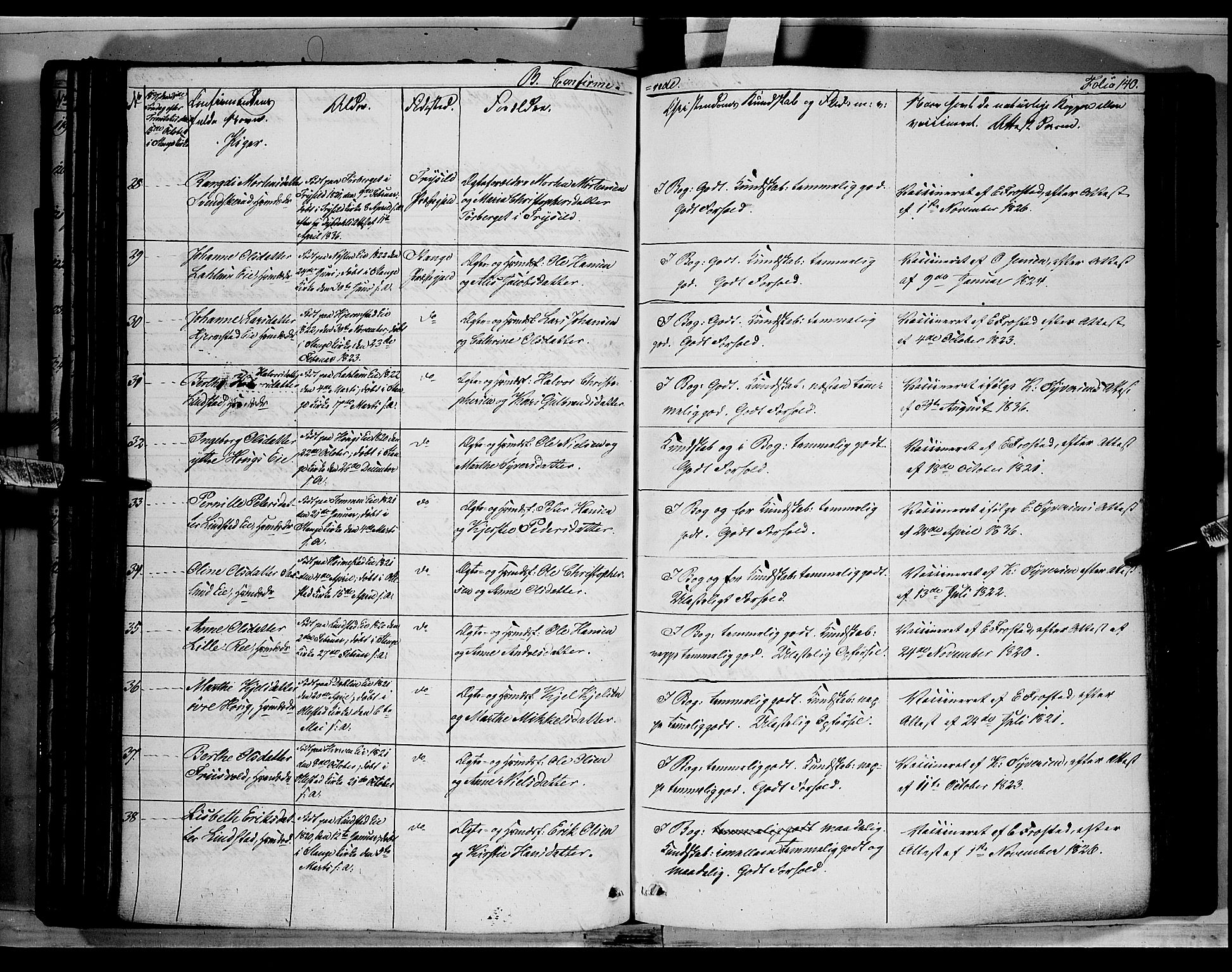 Stange prestekontor, SAH/PREST-002/K/L0010: Parish register (official) no. 10, 1835-1845, p. 140