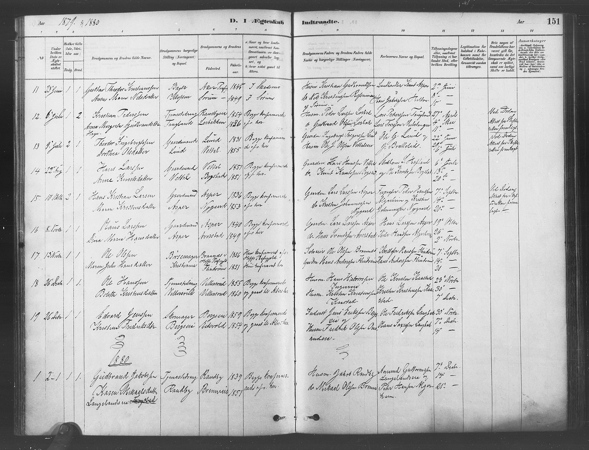 Ullensaker prestekontor Kirkebøker, SAO/A-10236a/F/Fa/L0019: Parish register (official) no. I 19, 1878-1891, p. 151