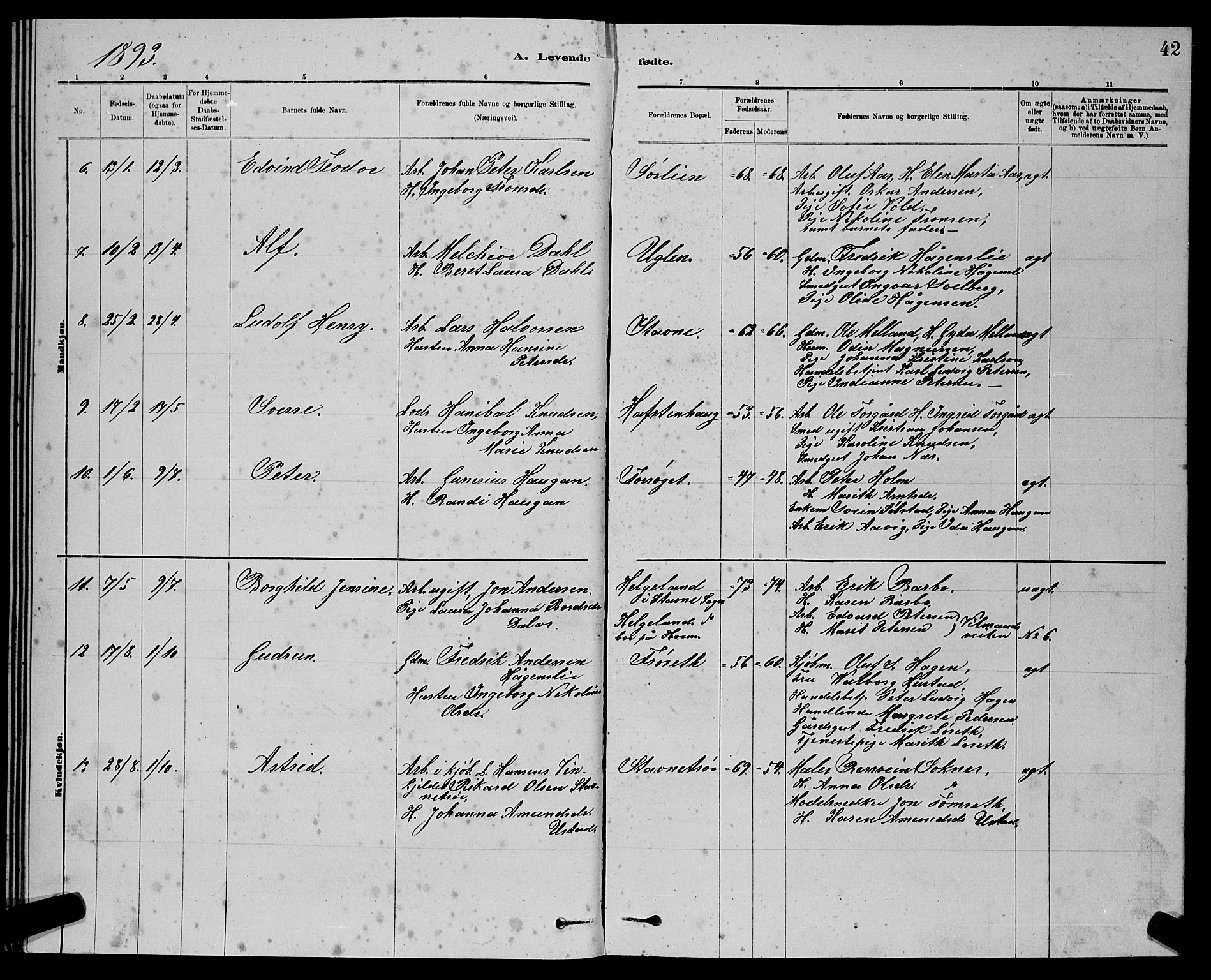 Ministerialprotokoller, klokkerbøker og fødselsregistre - Sør-Trøndelag, SAT/A-1456/611/L0354: Parish register (copy) no. 611C02, 1881-1896, p. 42