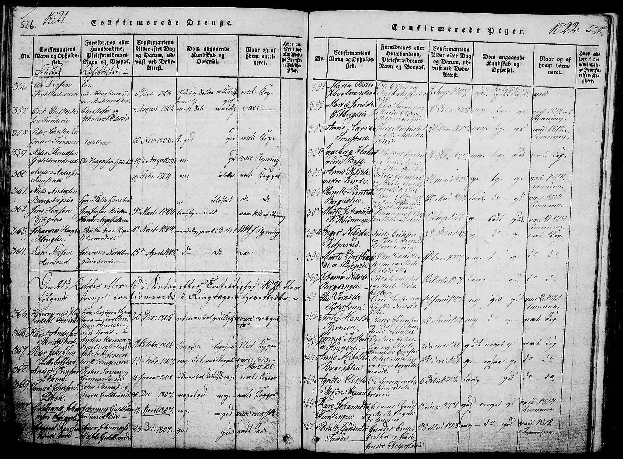 Ringsaker prestekontor, AV/SAH-PREST-014/L/La/L0001: Parish register (copy) no. 1, 1814-1826, p. 526-527