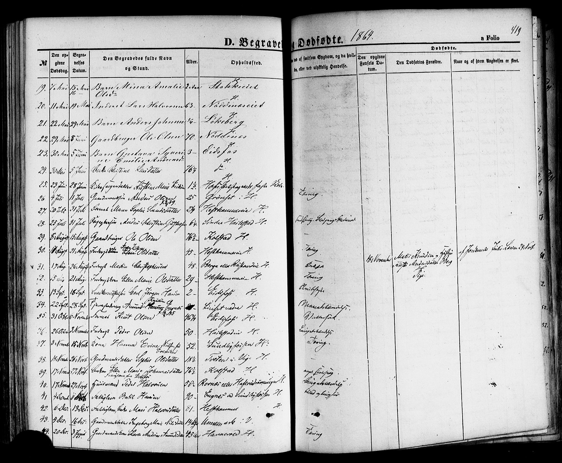 Hof kirkebøker, AV/SAKO-A-64/F/Fa/L0006: Parish register (official) no. I 6, 1851-1877, p. 419