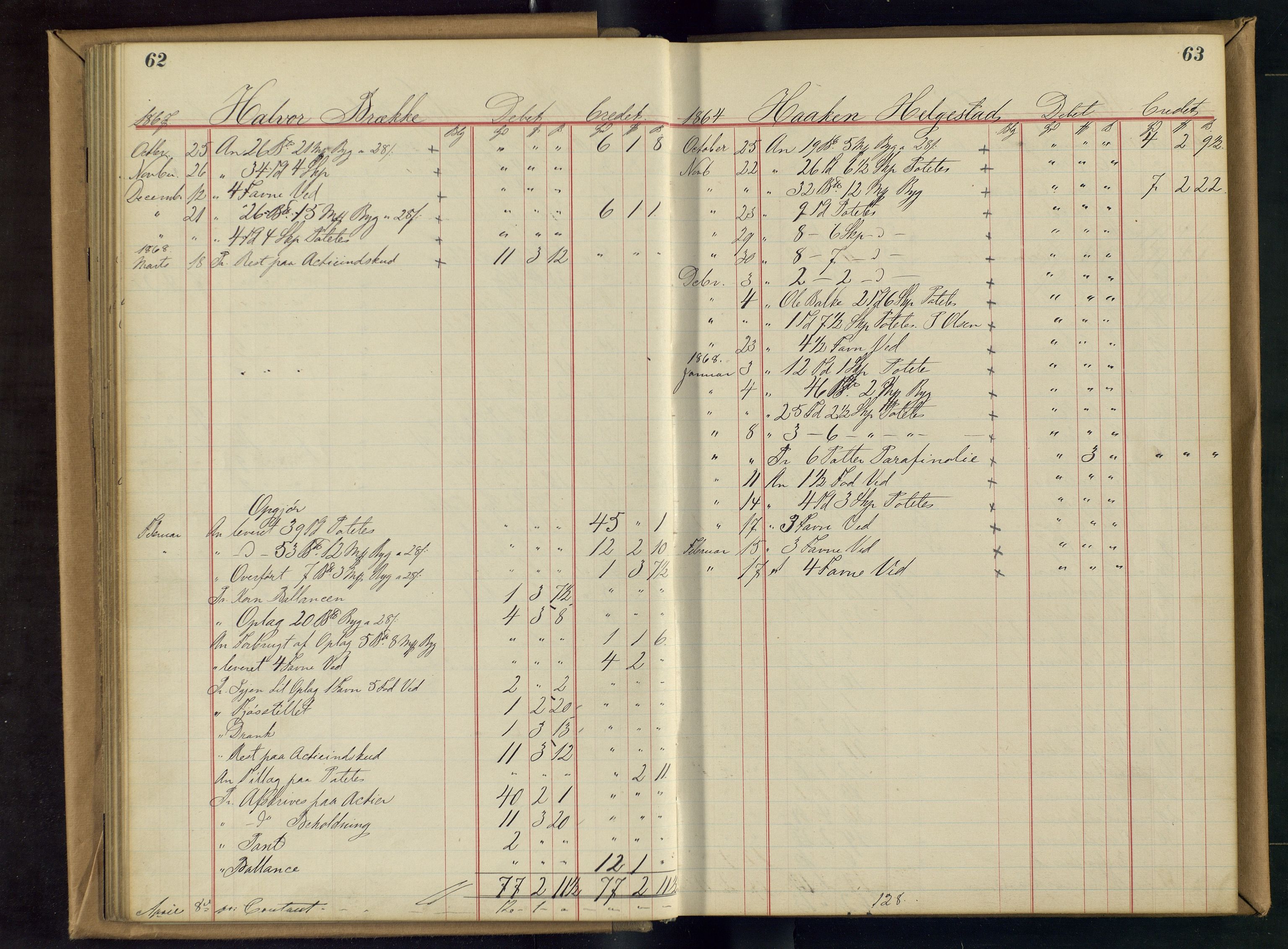 Hjell Brenneri, OAMM/T-A-00106, 1867-1870, p. 52