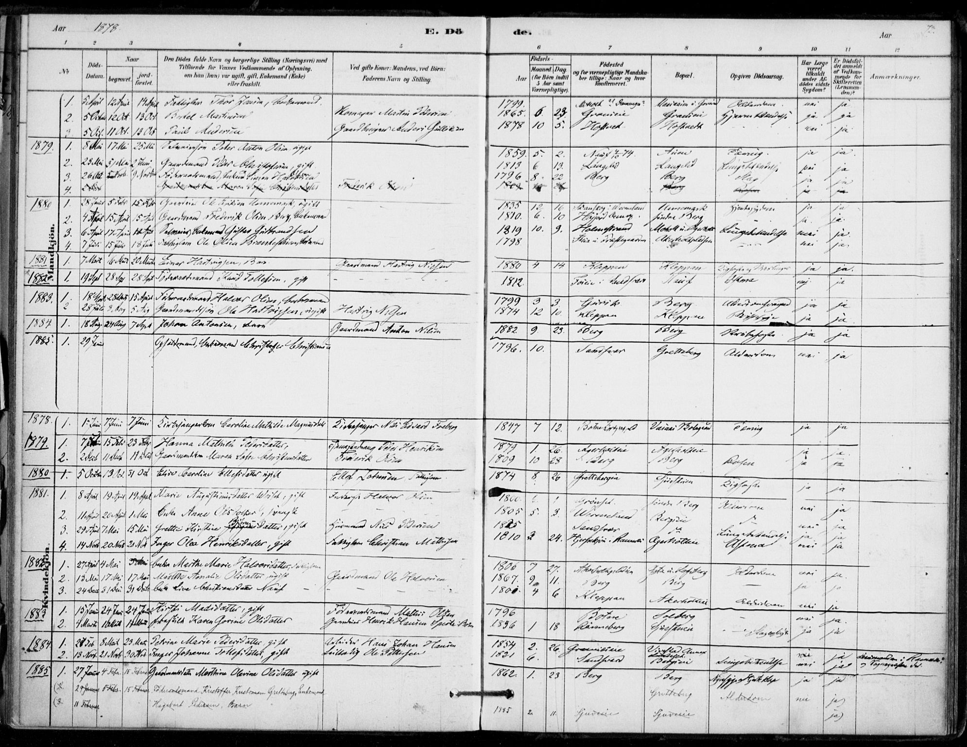 Hof kirkebøker, AV/SAKO-A-64/F/Fb/L0001: Parish register (official) no. II 1, 1878-1907, p. 72