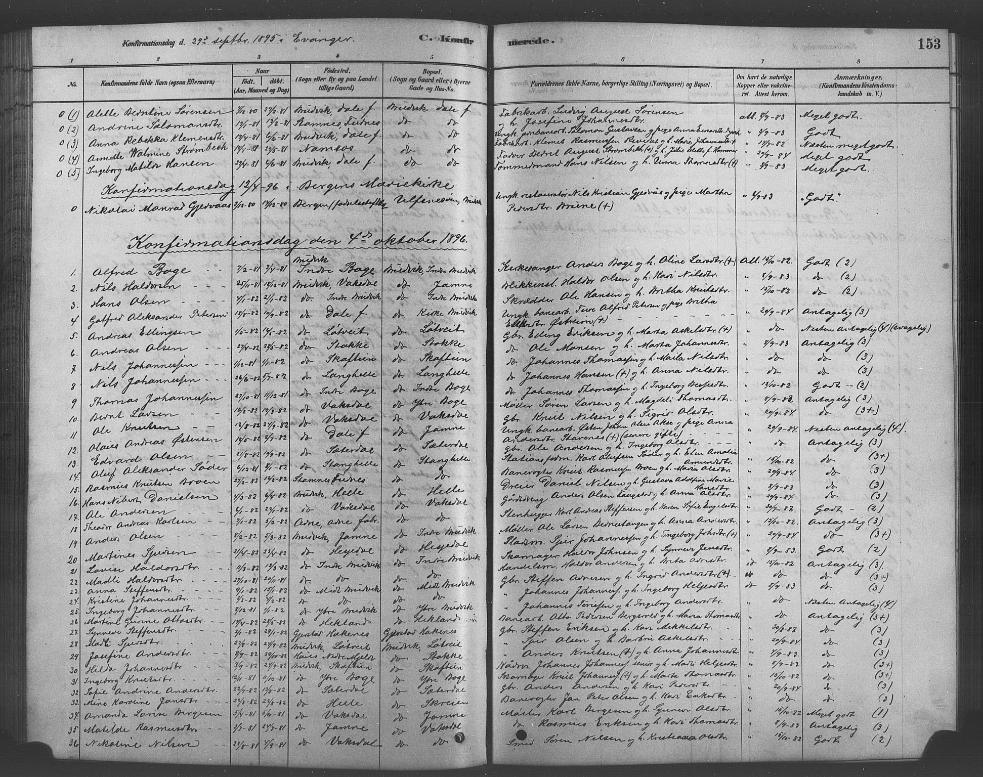 Bruvik Sokneprestembete, SAB/A-74701/H/Hab: Parish register (copy) no. A 1, 1878-1907, p. 153