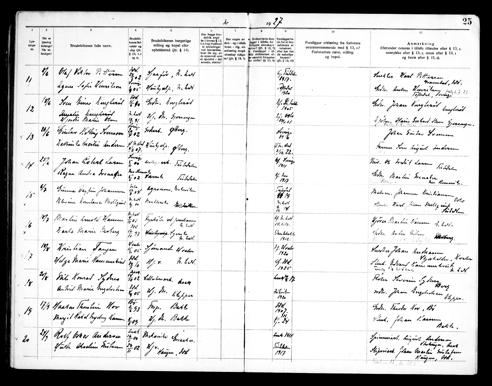 Idd prestekontor Kirkebøker, AV/SAO-A-10911/H/Ha/L0002: Banns register no. I 2, 1919-1958, p. 25