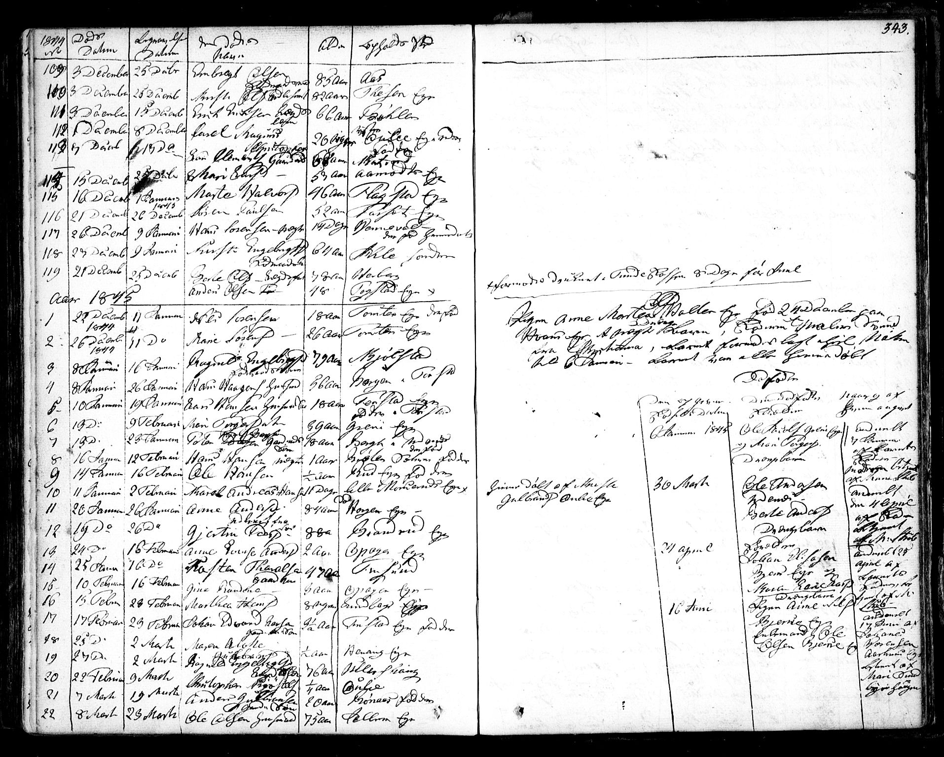 Nes prestekontor Kirkebøker, AV/SAO-A-10410/F/Fa/L0006: Parish register (official) no. I 6, 1833-1845, p. 343