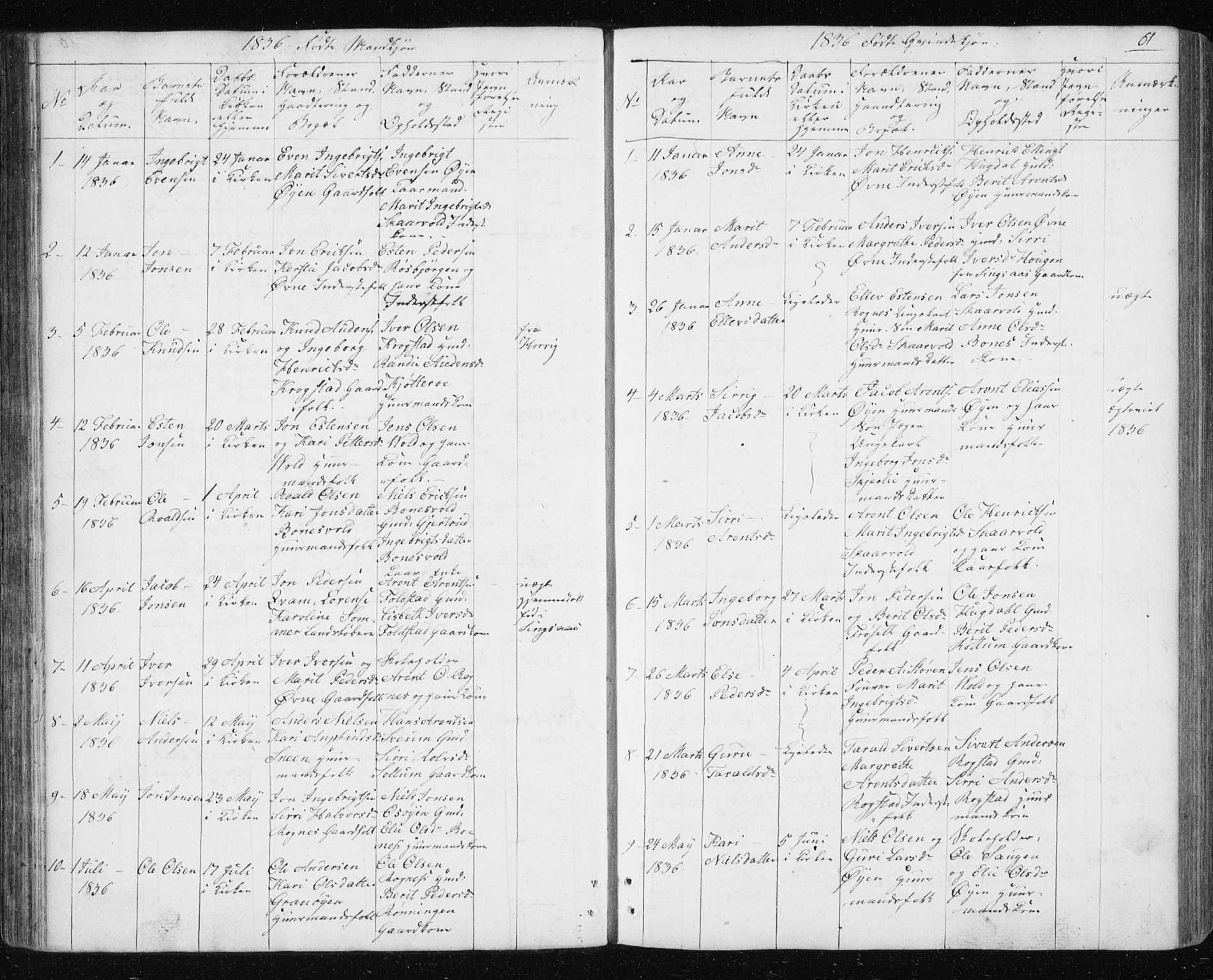 Ministerialprotokoller, klokkerbøker og fødselsregistre - Sør-Trøndelag, SAT/A-1456/687/L1017: Parish register (copy) no. 687C01, 1816-1837, p. 61