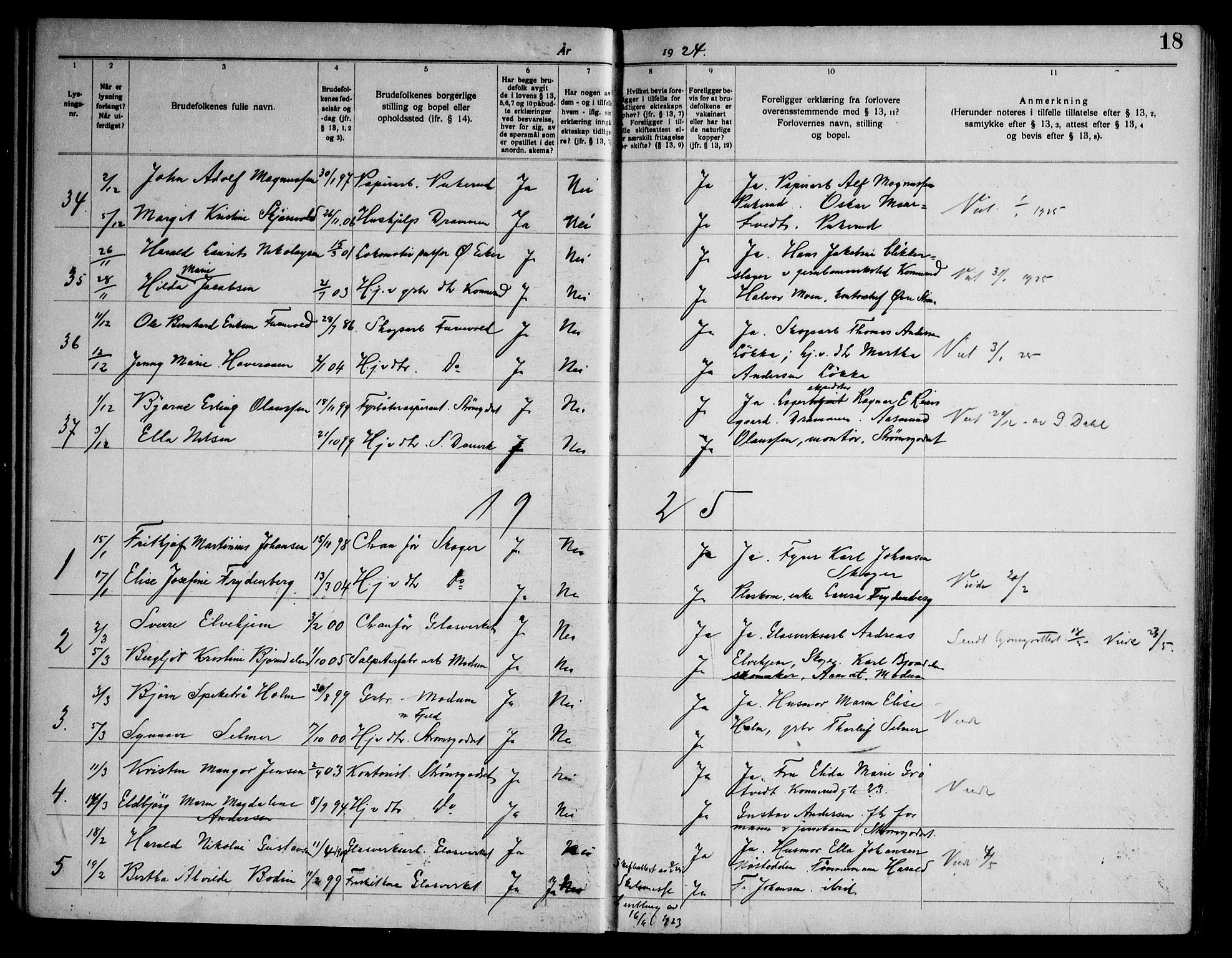 Skoger kirkebøker, SAKO/A-59/H/Ha/L0001: Banns register no. I 1, 1920-1952, p. 18