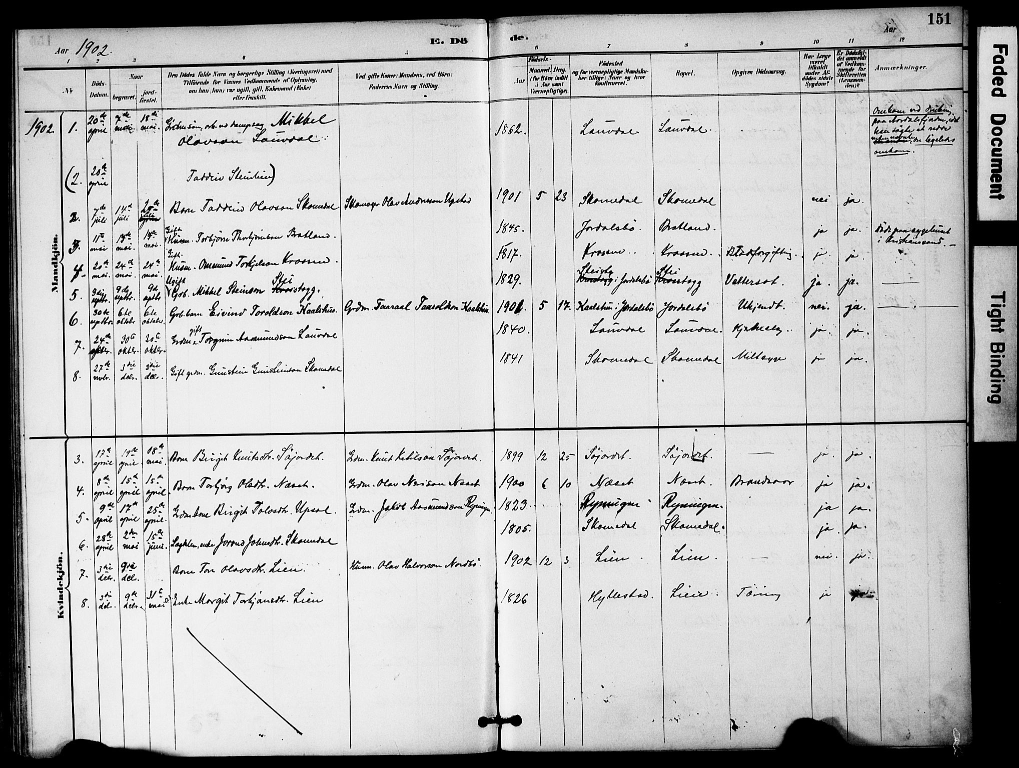 Bygland sokneprestkontor, AV/SAK-1111-0006/F/Fa/Fab/L0007: Parish register (official) no. A 7, 1885-1909, p. 151