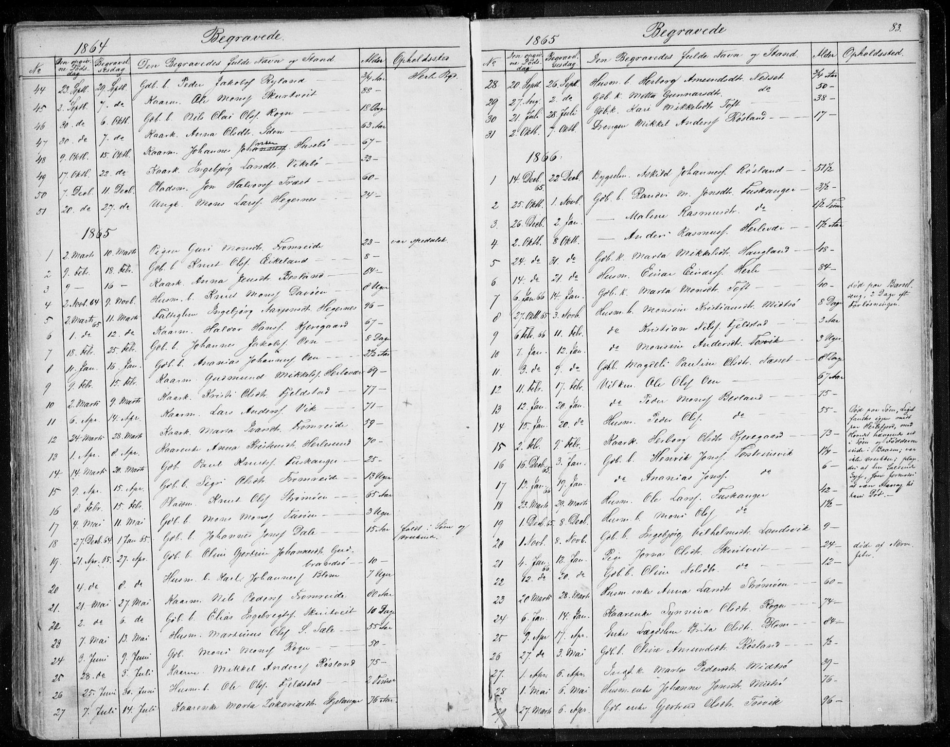 Herdla Sokneprestembete, SAB/A-75701/H/Haa: Parish register (official) no. A 1, 1855-1869, p. 83