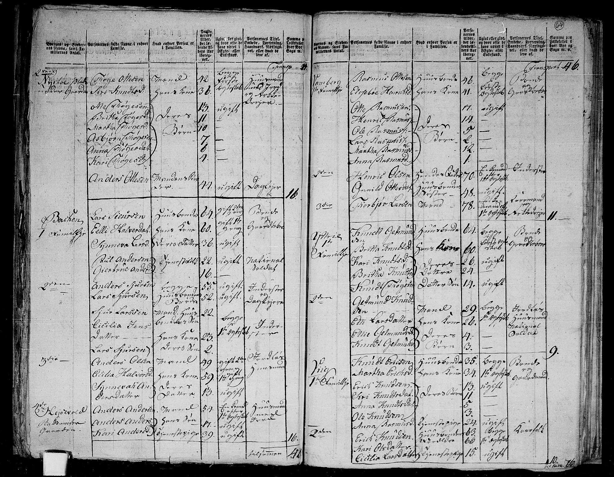 RA, 1801 census for 1427P Jostedal, 1801, p. 63b-64a