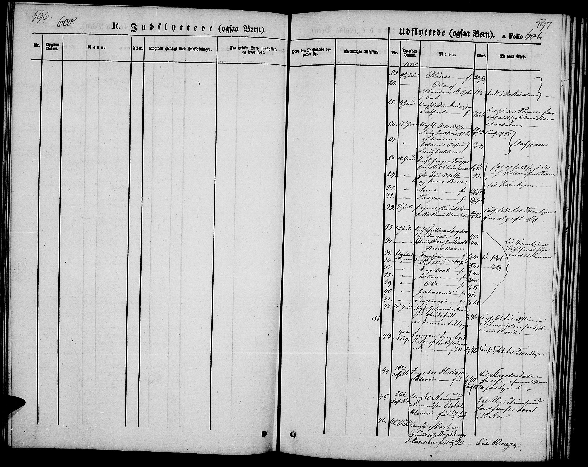 Ringebu prestekontor, SAH/PREST-082/H/Ha/Hab/L0003: Parish register (copy) no. 3, 1854-1866, p. 596-597