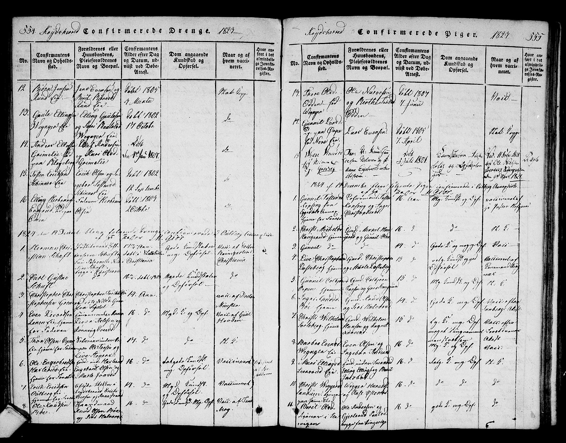 Sigdal kirkebøker, SAKO/A-245/F/Fa/L0005: Parish register (official) no. I 5 /3, 1815-1829, p. 554-555