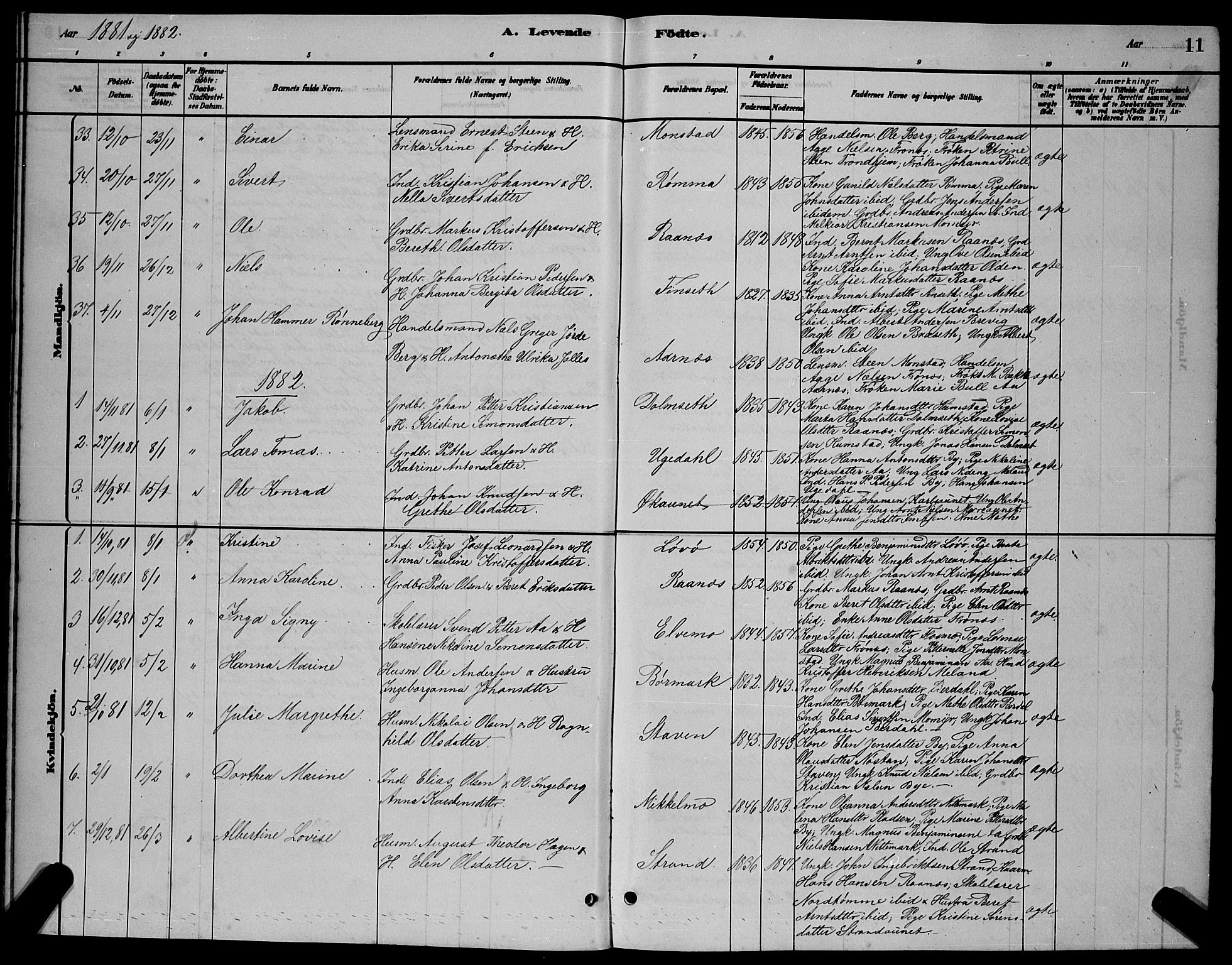 Ministerialprotokoller, klokkerbøker og fødselsregistre - Sør-Trøndelag, SAT/A-1456/655/L0687: Parish register (copy) no. 655C03, 1880-1898, p. 11
