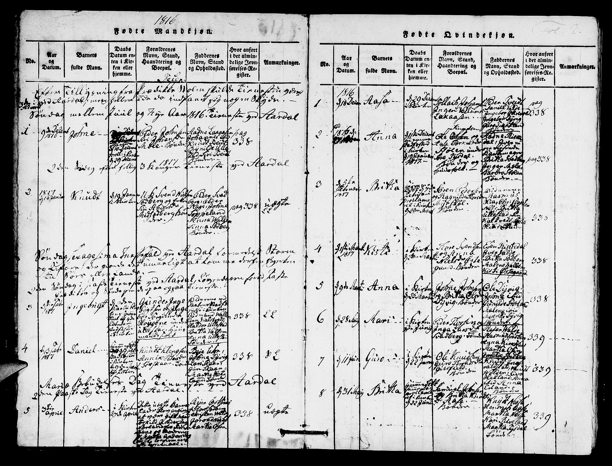 Hjelmeland sokneprestkontor, SAST/A-101843/01/IV/L0005: Parish register (official) no. A 5, 1816-1841, p. 2