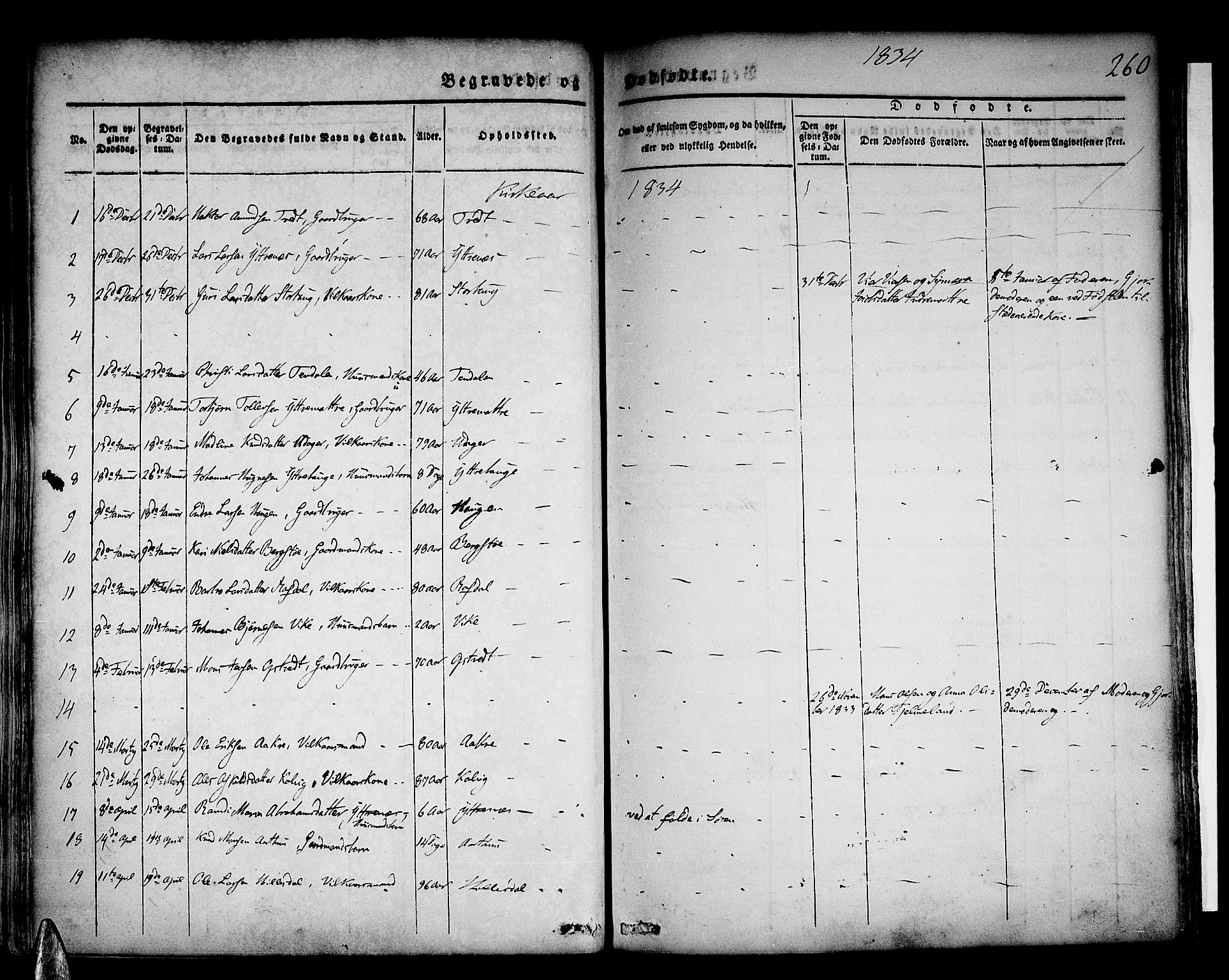 Skånevik sokneprestembete, AV/SAB-A-77801/H/Haa: Parish register (official) no. A 4, 1828-1848, p. 260