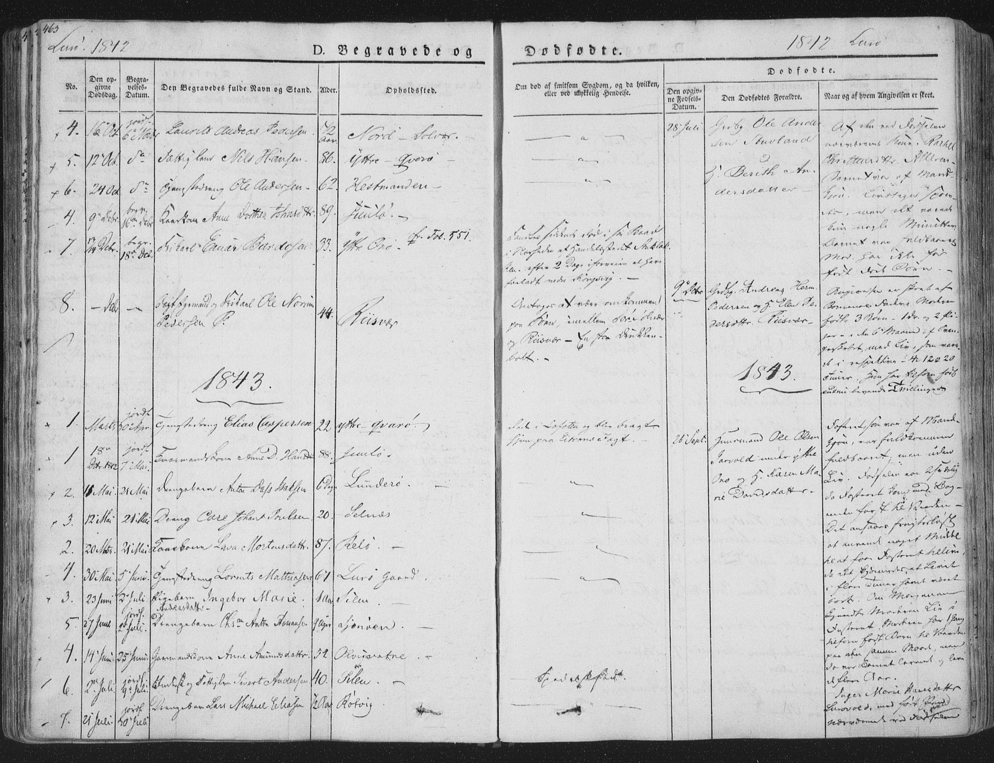 Ministerialprotokoller, klokkerbøker og fødselsregistre - Nordland, AV/SAT-A-1459/839/L0566: Parish register (official) no. 839A03, 1825-1862, p. 463