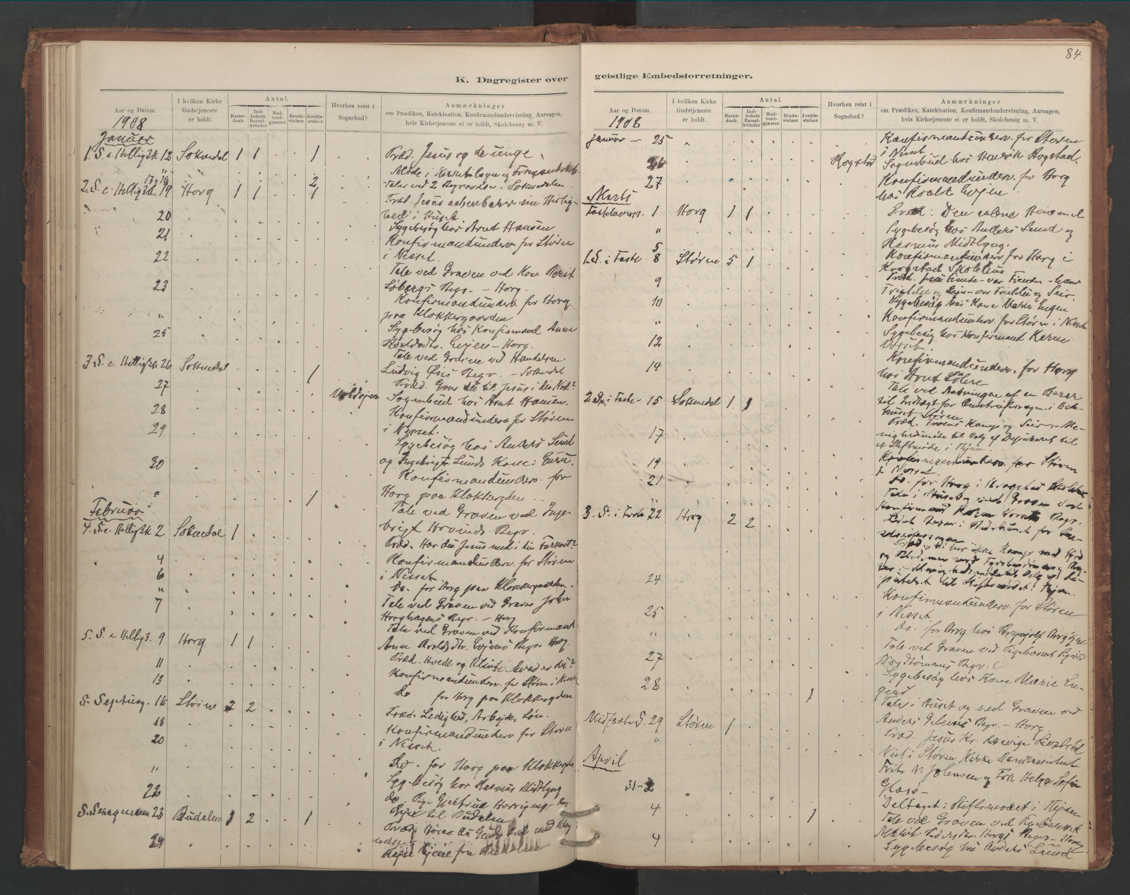 Ministerialprotokoller, klokkerbøker og fødselsregistre - Sør-Trøndelag, SAT/A-1456/687/L1012: Diary records no. 687B01, 1887-1914, p. 84