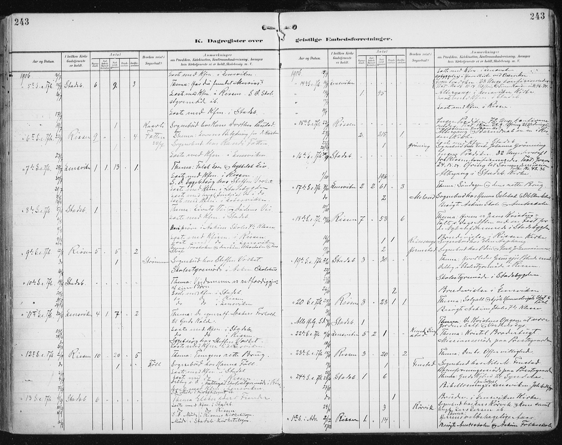 Ministerialprotokoller, klokkerbøker og fødselsregistre - Sør-Trøndelag, AV/SAT-A-1456/646/L0616: Parish register (official) no. 646A14, 1900-1918, p. 243