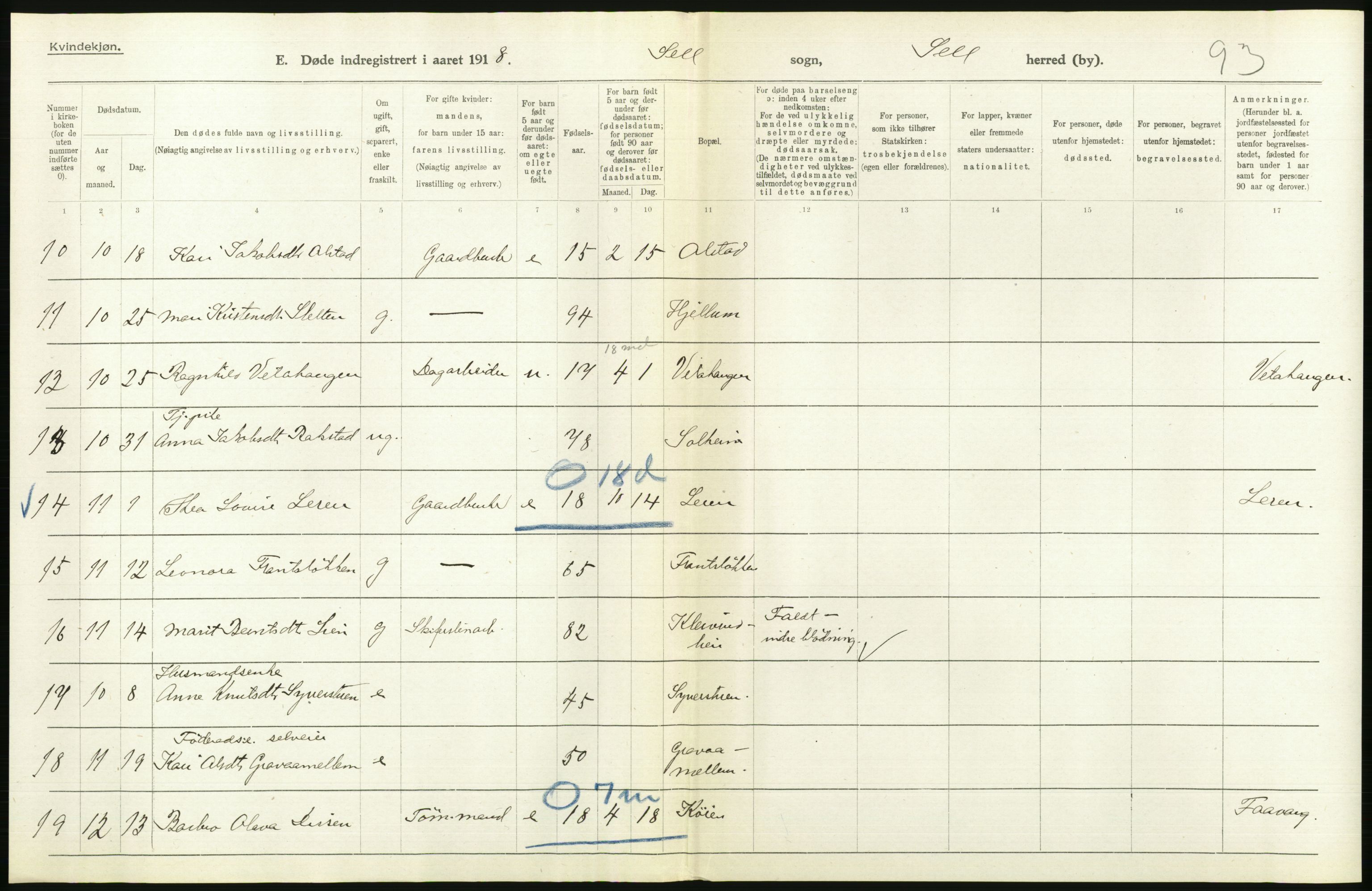 Statistisk sentralbyrå, Sosiodemografiske emner, Befolkning, AV/RA-S-2228/D/Df/Dfb/Dfbh/L0017: Oppland fylke: Døde. Bygder og byer., 1918, p. 132