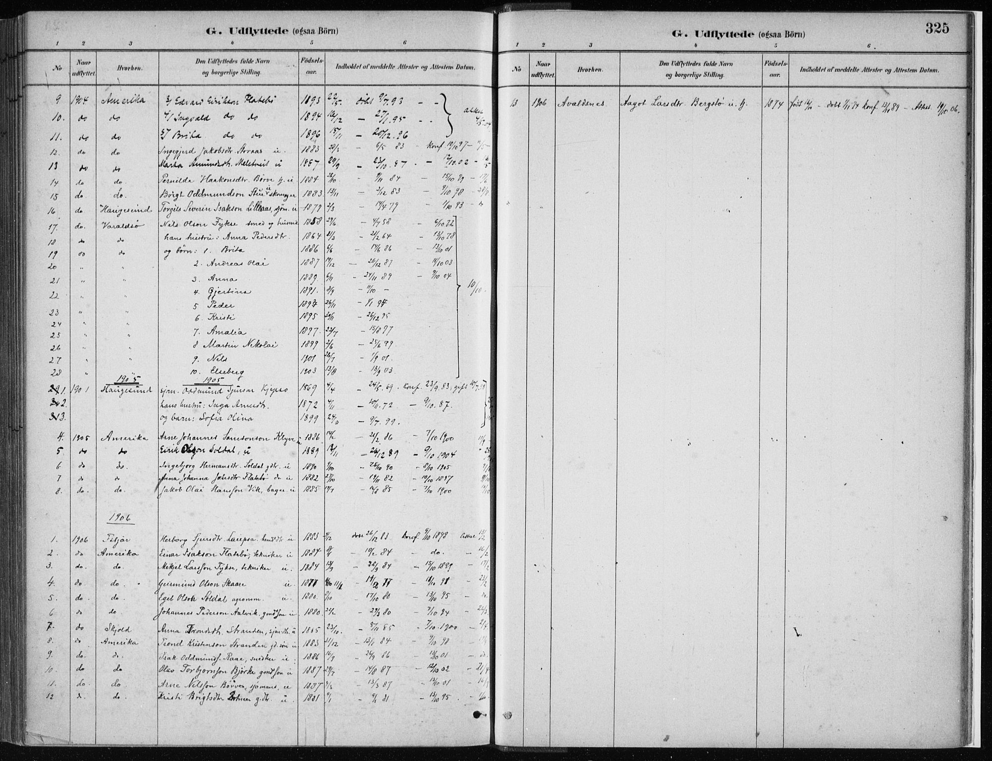 Kvam sokneprestembete, SAB/A-76201/H/Haa: Parish register (official) no. C  1, 1880-1906, p. 325