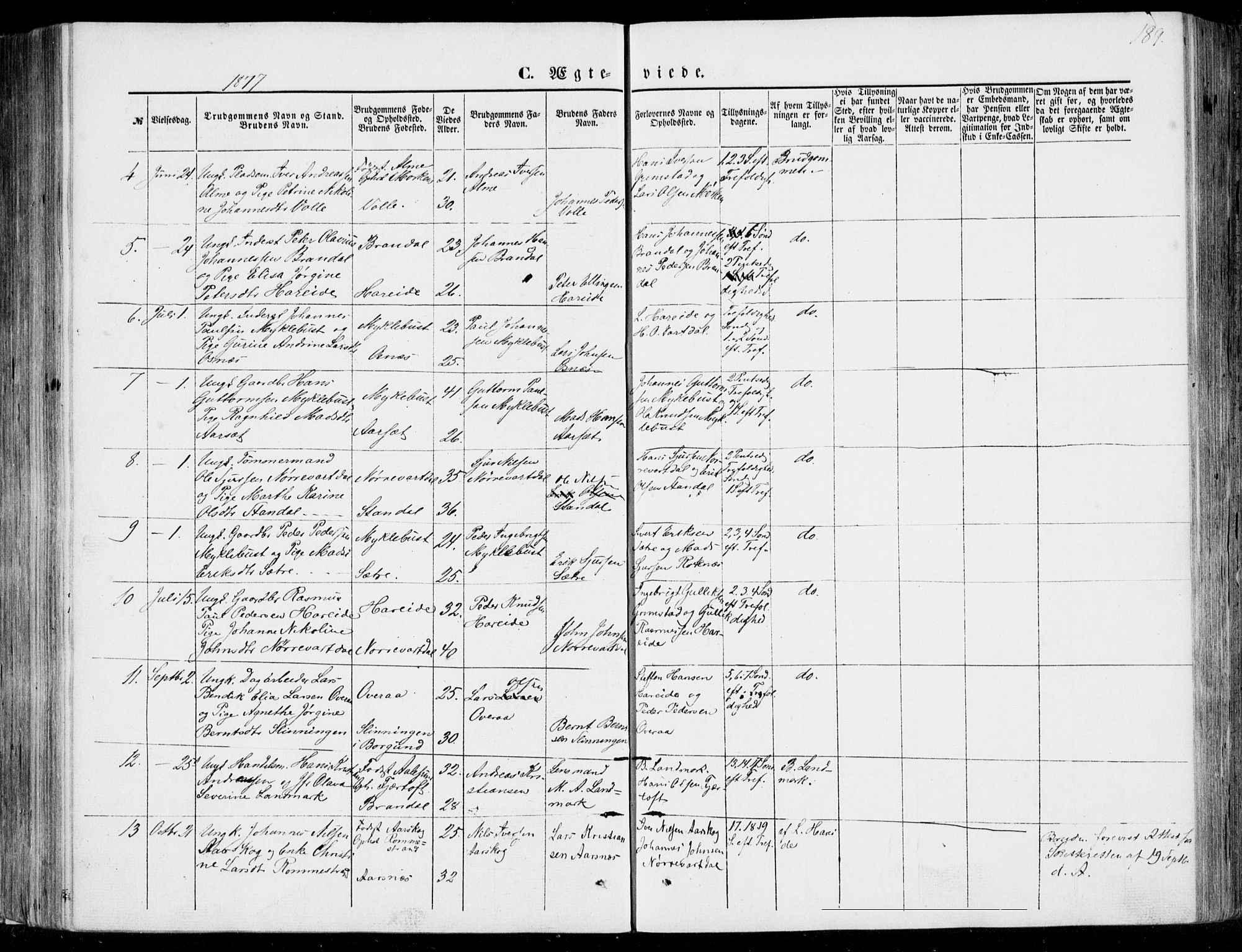 Ministerialprotokoller, klokkerbøker og fødselsregistre - Møre og Romsdal, SAT/A-1454/510/L0121: Parish register (official) no. 510A01, 1848-1877, p. 189