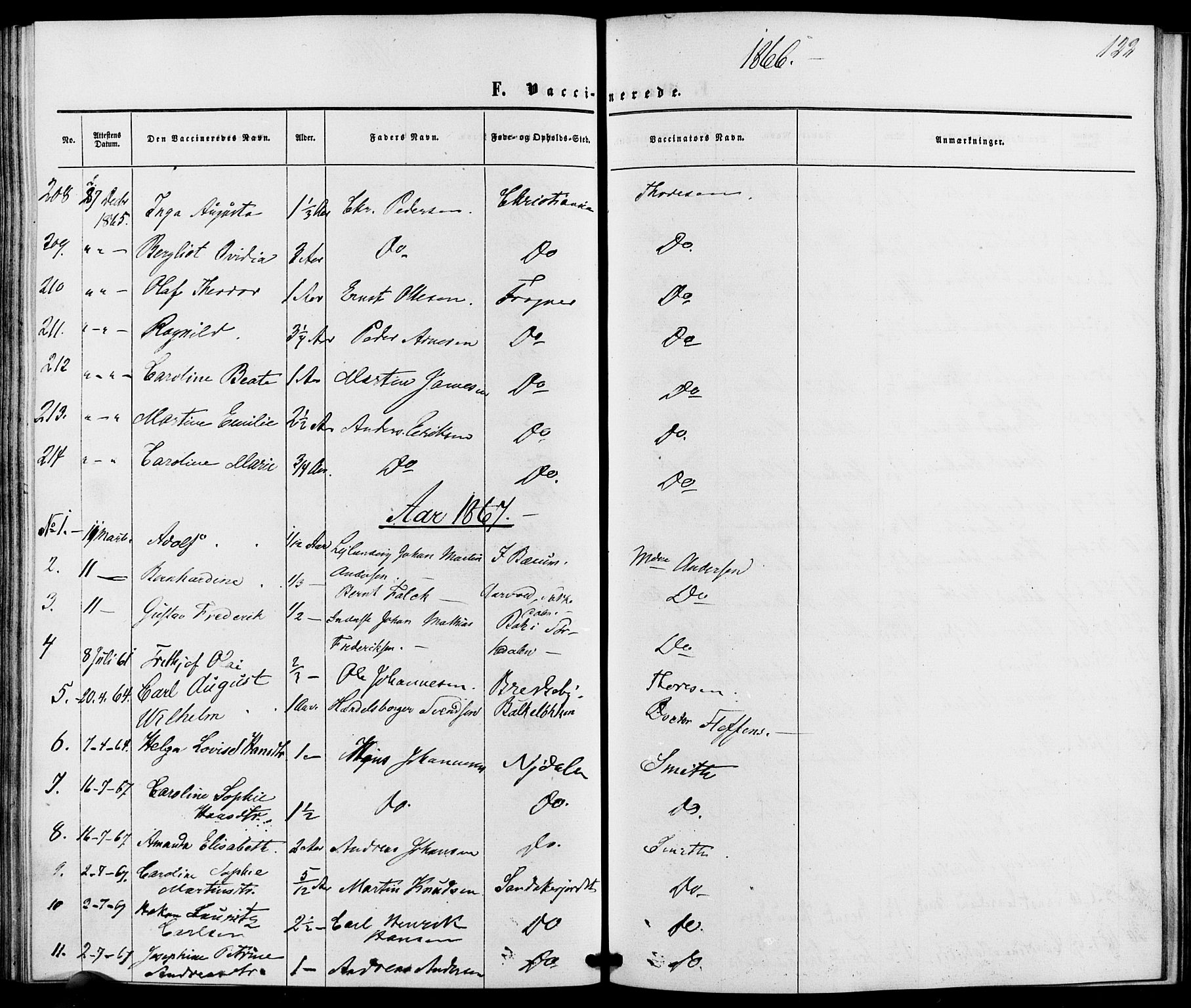 Vestre Aker prestekontor Kirkebøker, SAO/A-10025/K/Ka/L0001: Vaccination register no. 1, 1857-1867, p. 122
