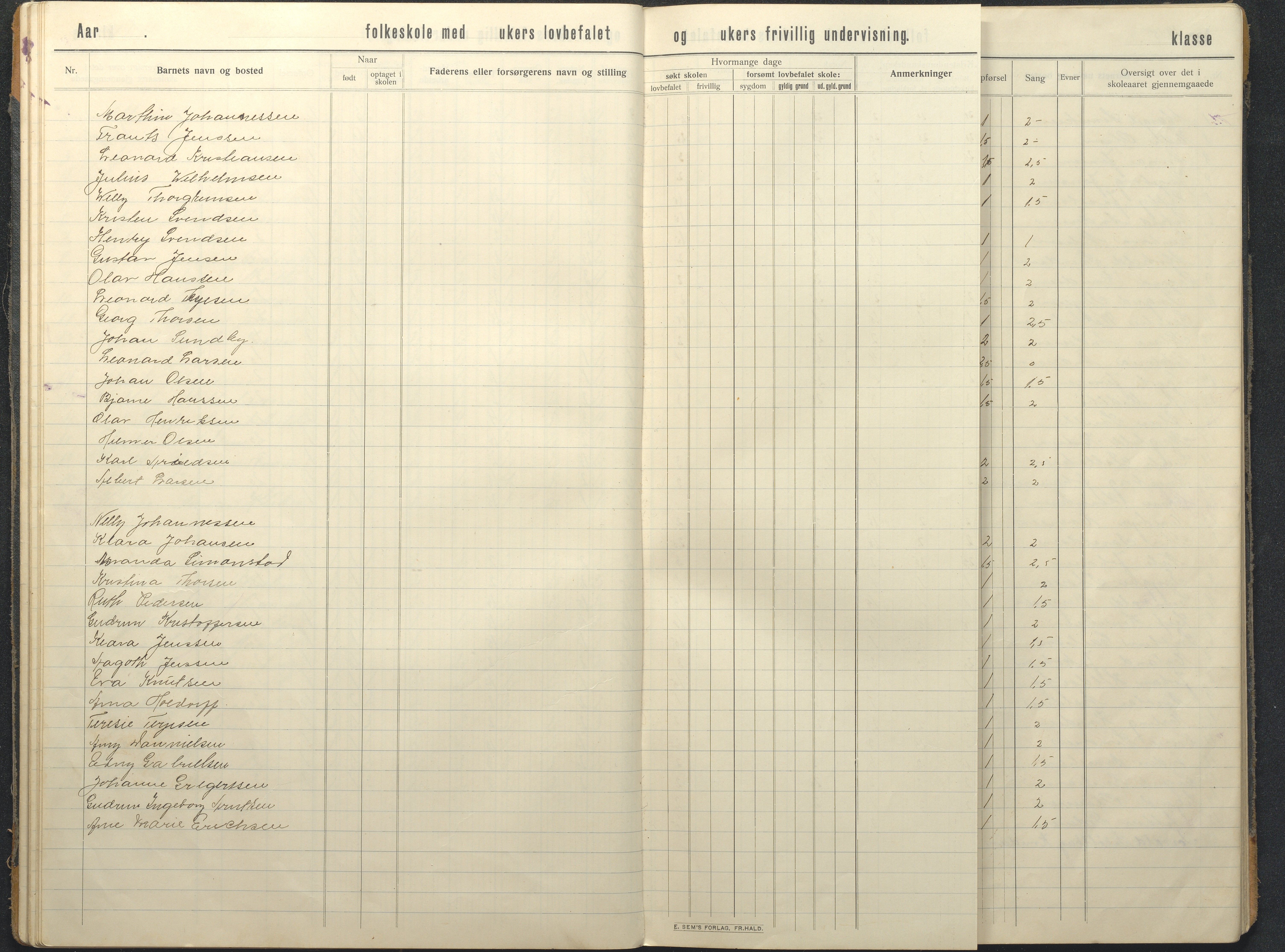 Hisøy kommune frem til 1991, AAKS/KA0922-PK/32/L0018: Skoleprotokoll, 1909-1939