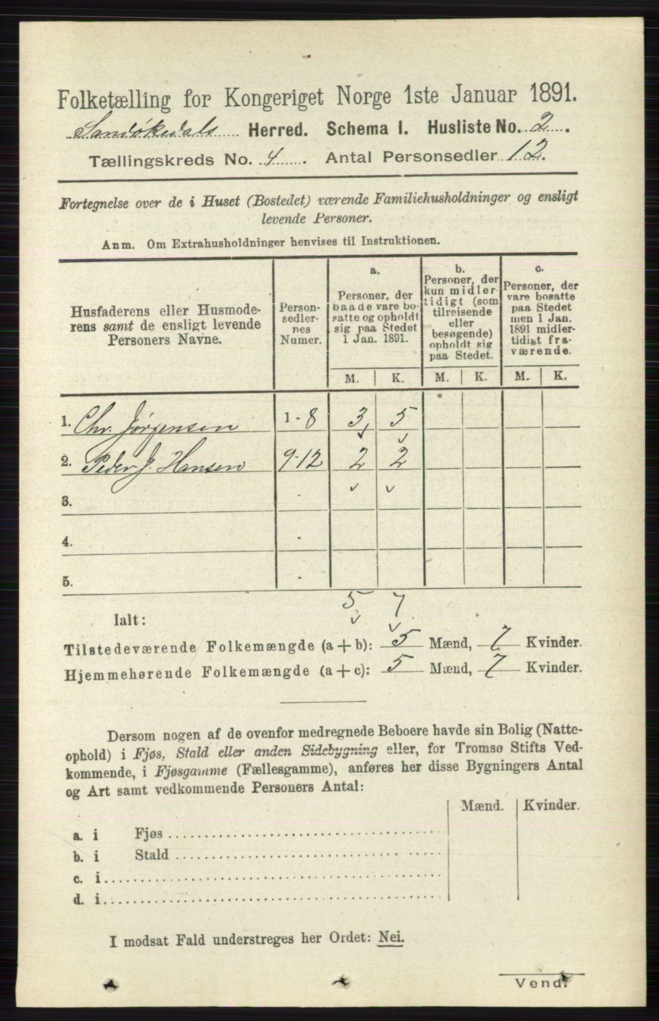 RA, 1891 census for 0816 Sannidal, 1891, p. 1106
