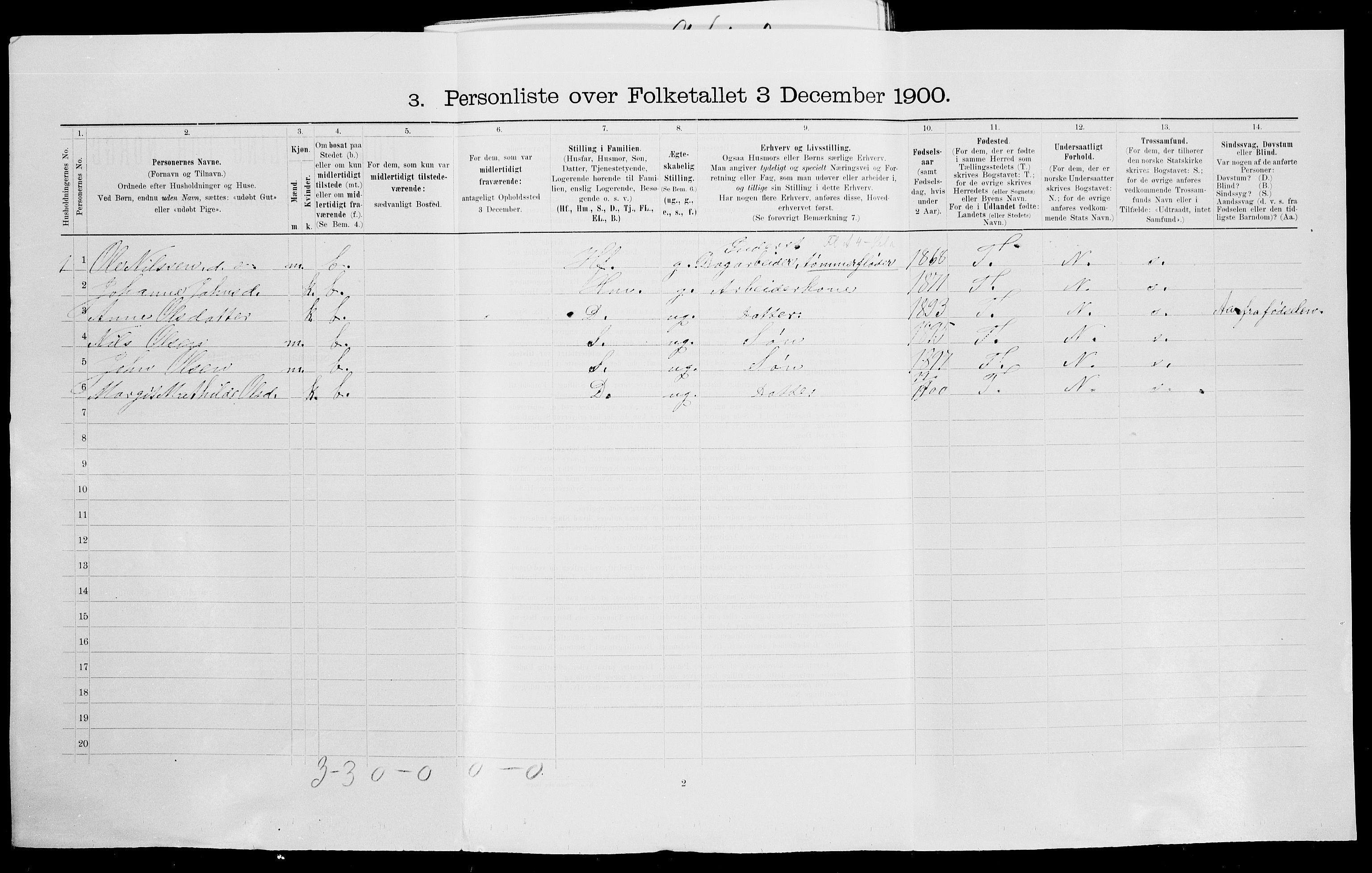 SAK, 1900 census for Gjerstad, 1900, p. 50