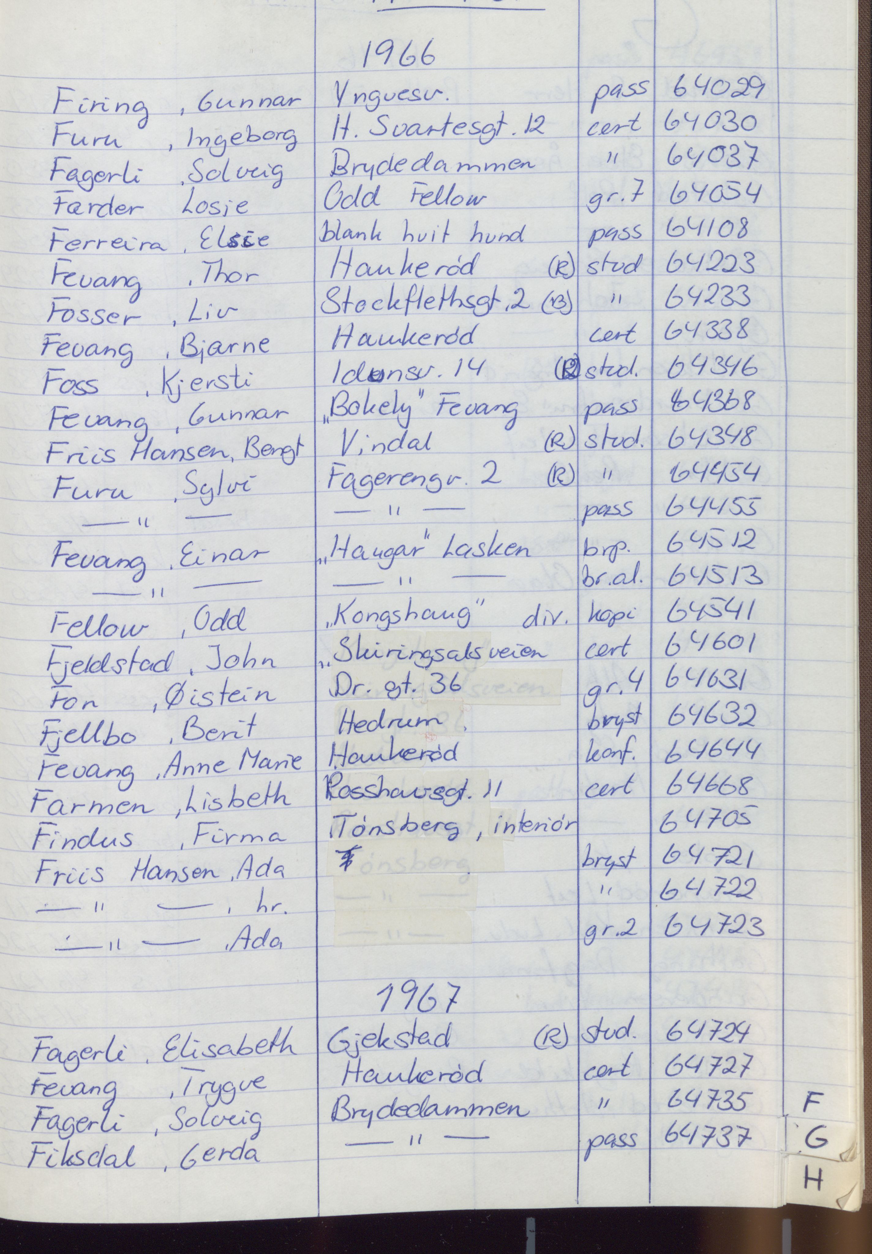 Pa 1494 - Jørgensen, Antonius. Fotograf, VEMU/A-2760/F/Fa, 1927-2004, p. 1287