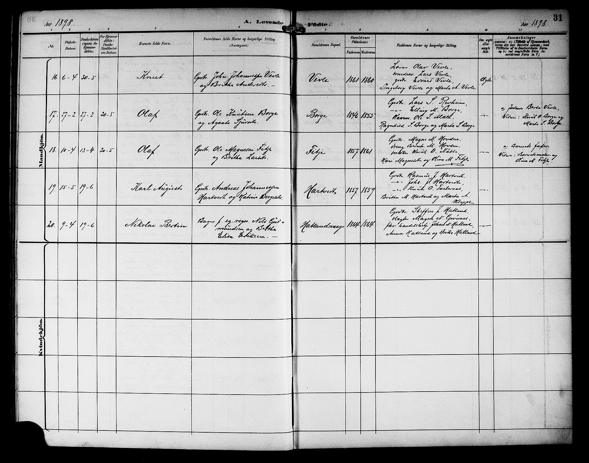 Haus sokneprestembete, SAB/A-75601/H/Hab: Parish register (copy) no. C 3, 1893-1906, p. 31
