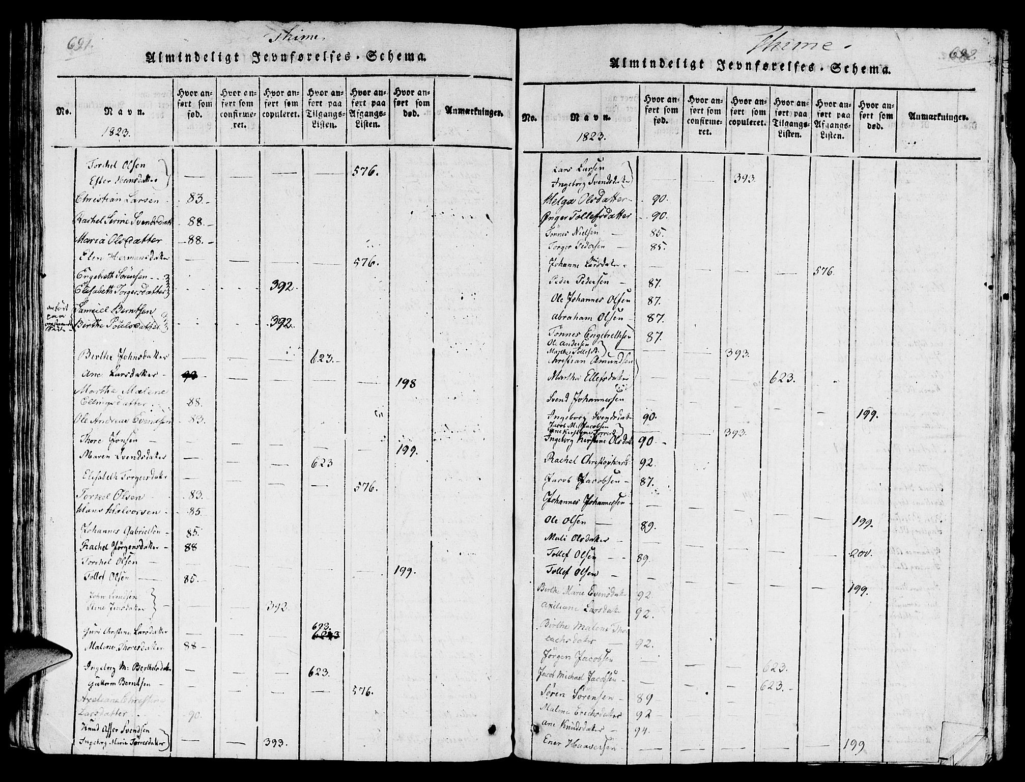 Lye sokneprestkontor, SAST/A-101794/001/30/30BA/L0003: Parish register (official) no. A 3 /1, 1816-1826, p. 691-692