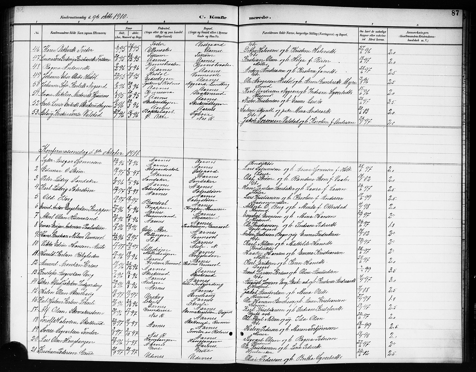 Nes prestekontor Kirkebøker, AV/SAO-A-10410/G/Gc/L0001: Parish register (copy) no. III 1, 1901-1917, p. 87