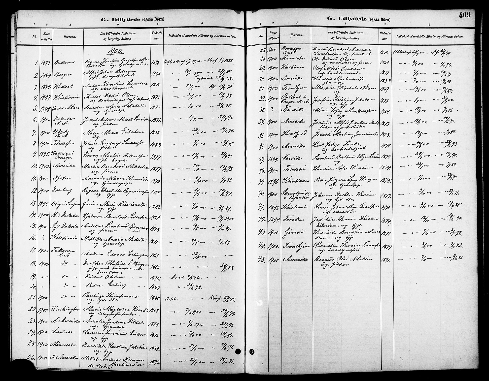 Trondenes sokneprestkontor, SATØ/S-1319/H/Hb/L0011klokker: Parish register (copy) no. 11, 1891-1906, p. 409