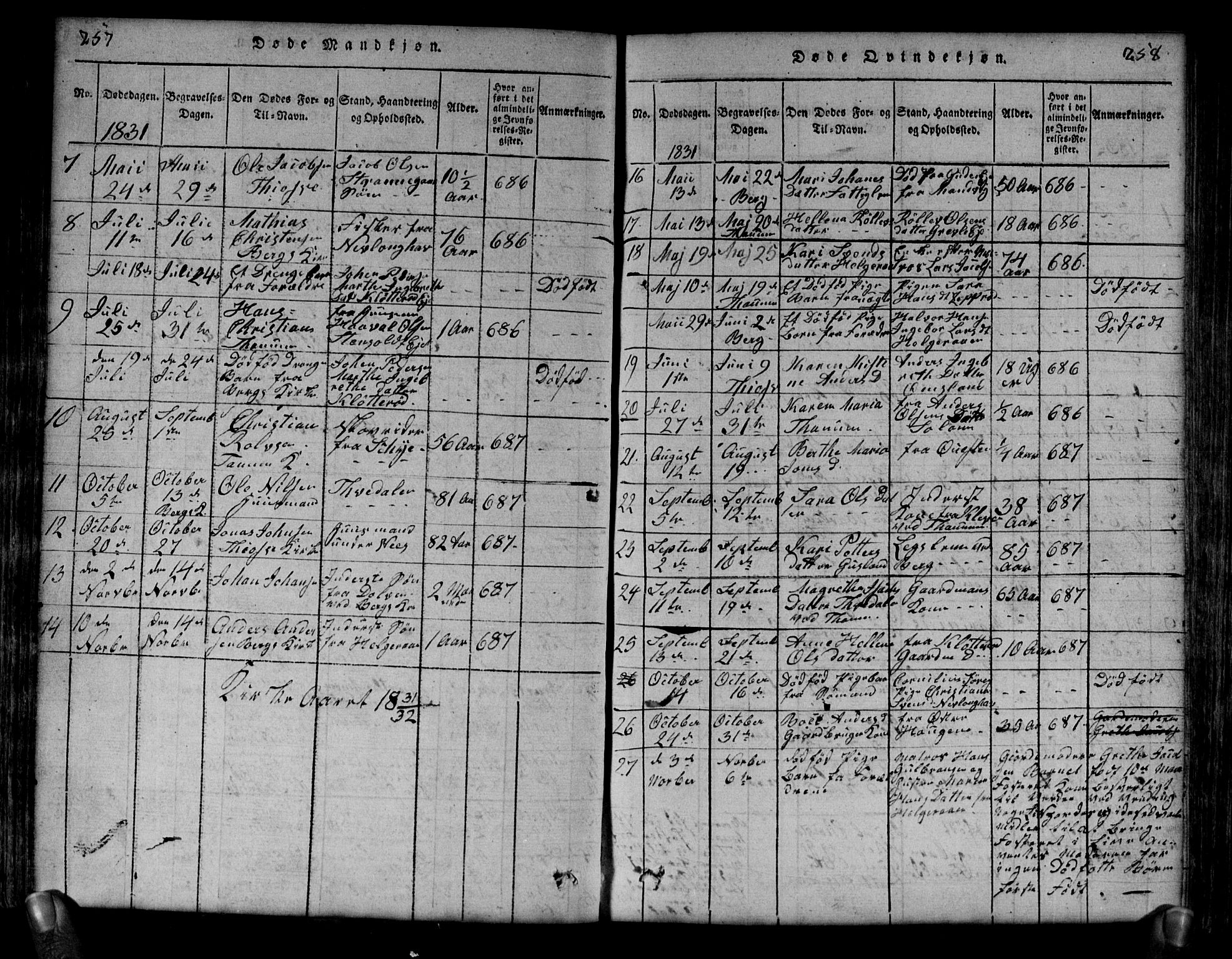 Brunlanes kirkebøker, AV/SAKO-A-342/G/Ga/L0001: Parish register (copy) no. I 1, 1814-1834, p. 257-258