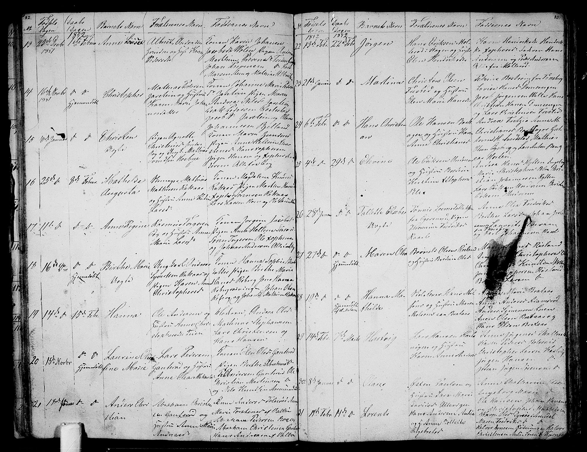 Sem kirkebøker, AV/SAKO-A-5/G/Ga/L0003: Parish register (copy) no. I 3, 1844-1855, p. 82-83