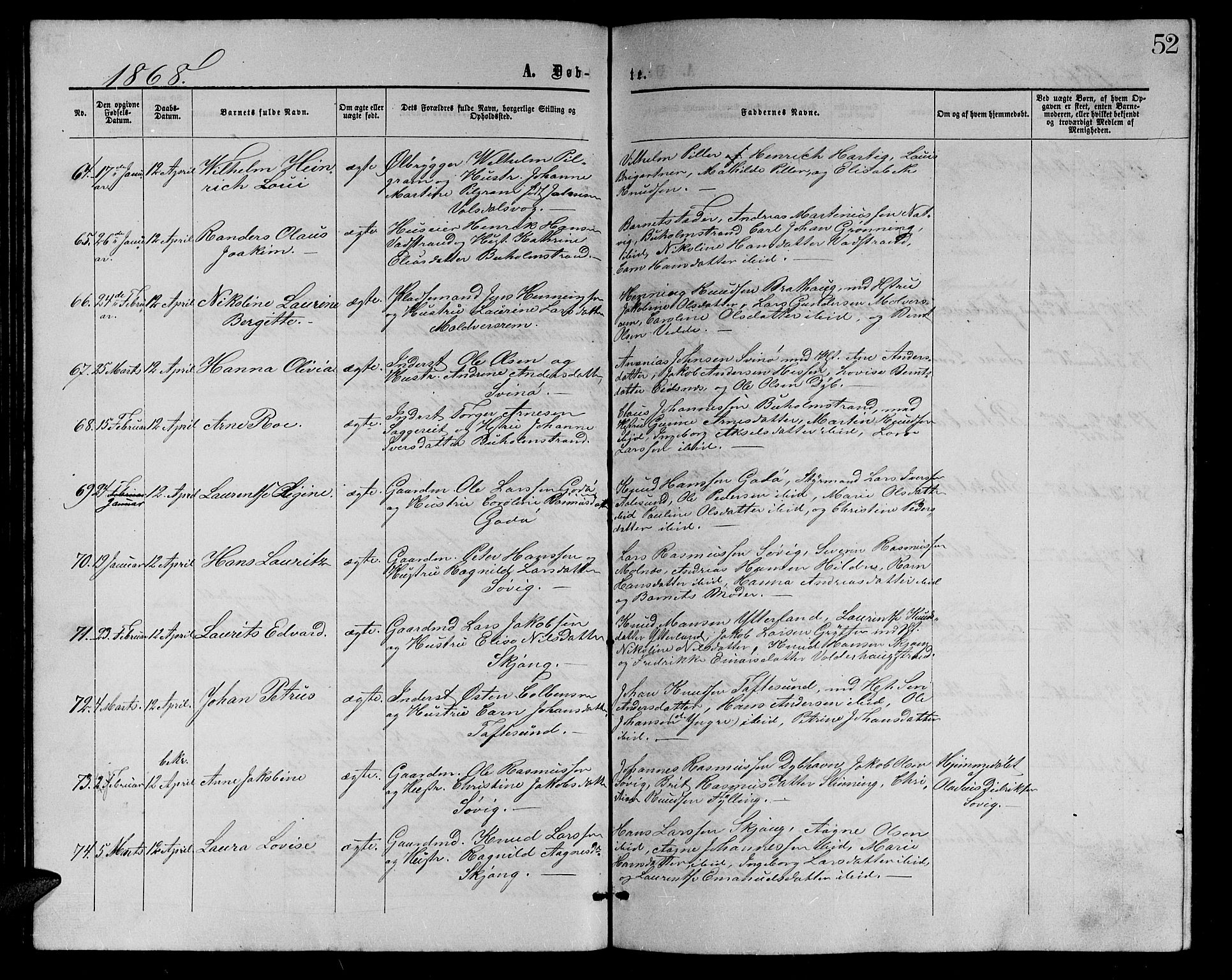 Ministerialprotokoller, klokkerbøker og fødselsregistre - Møre og Romsdal, AV/SAT-A-1454/528/L0428: Parish register (copy) no. 528C09, 1864-1880, p. 52