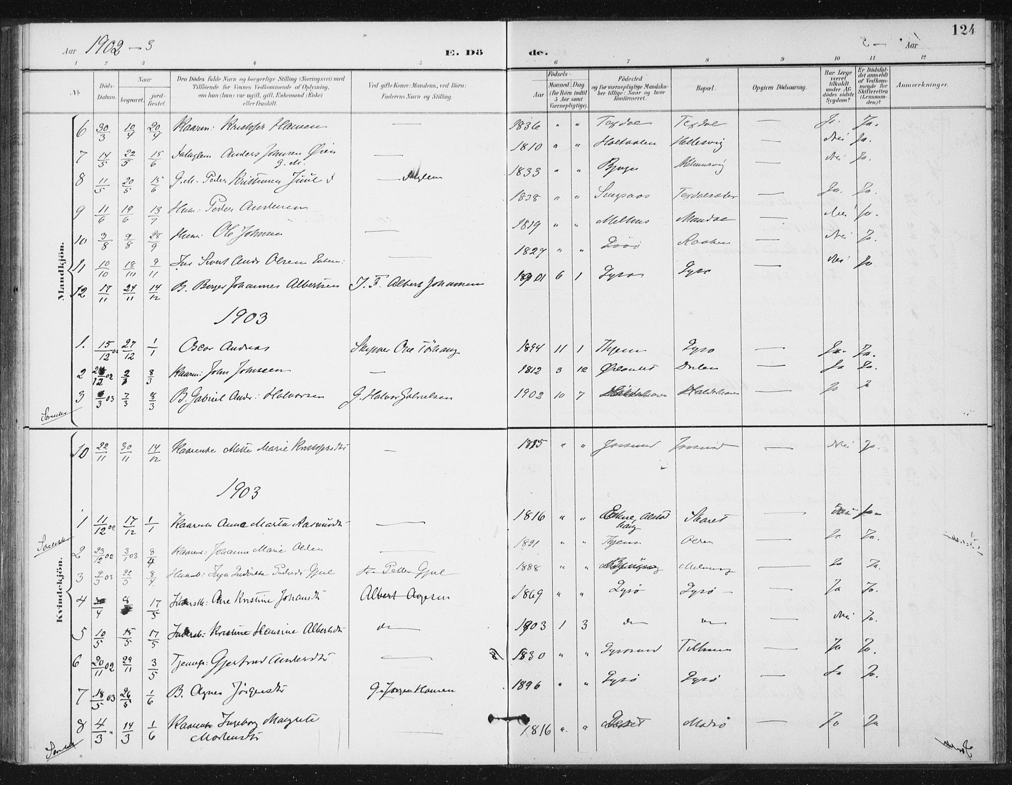 Ministerialprotokoller, klokkerbøker og fødselsregistre - Sør-Trøndelag, SAT/A-1456/654/L0664: Parish register (official) no. 654A02, 1895-1907, p. 124