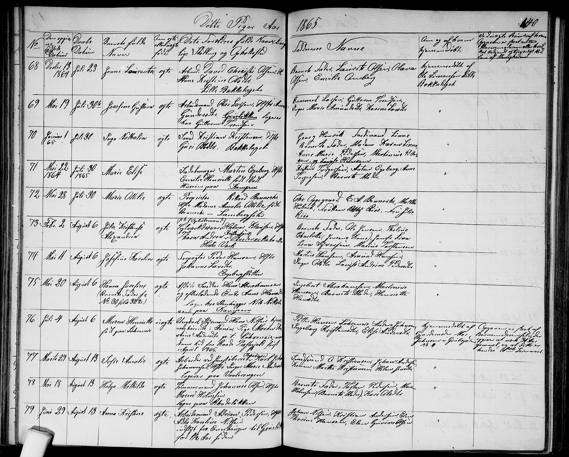 Østre Aker prestekontor Kirkebøker, AV/SAO-A-10840/G/Ga/L0002: Parish register (copy) no. I 2, 1861-1867, p. 140