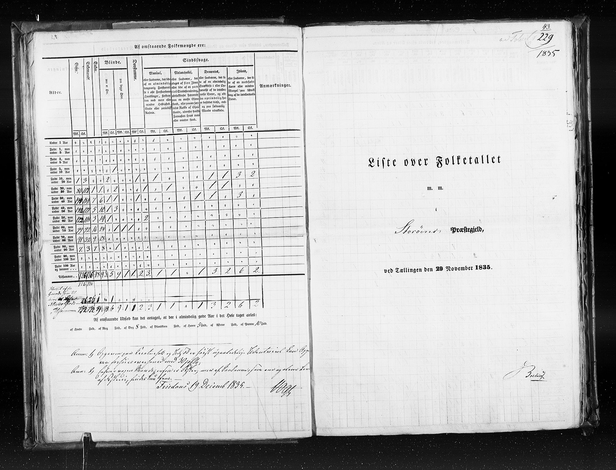 RA, Census 1835, vol. 7: Søndre Bergenhus amt og Nordre Bergenhus amt, 1835, p. 43