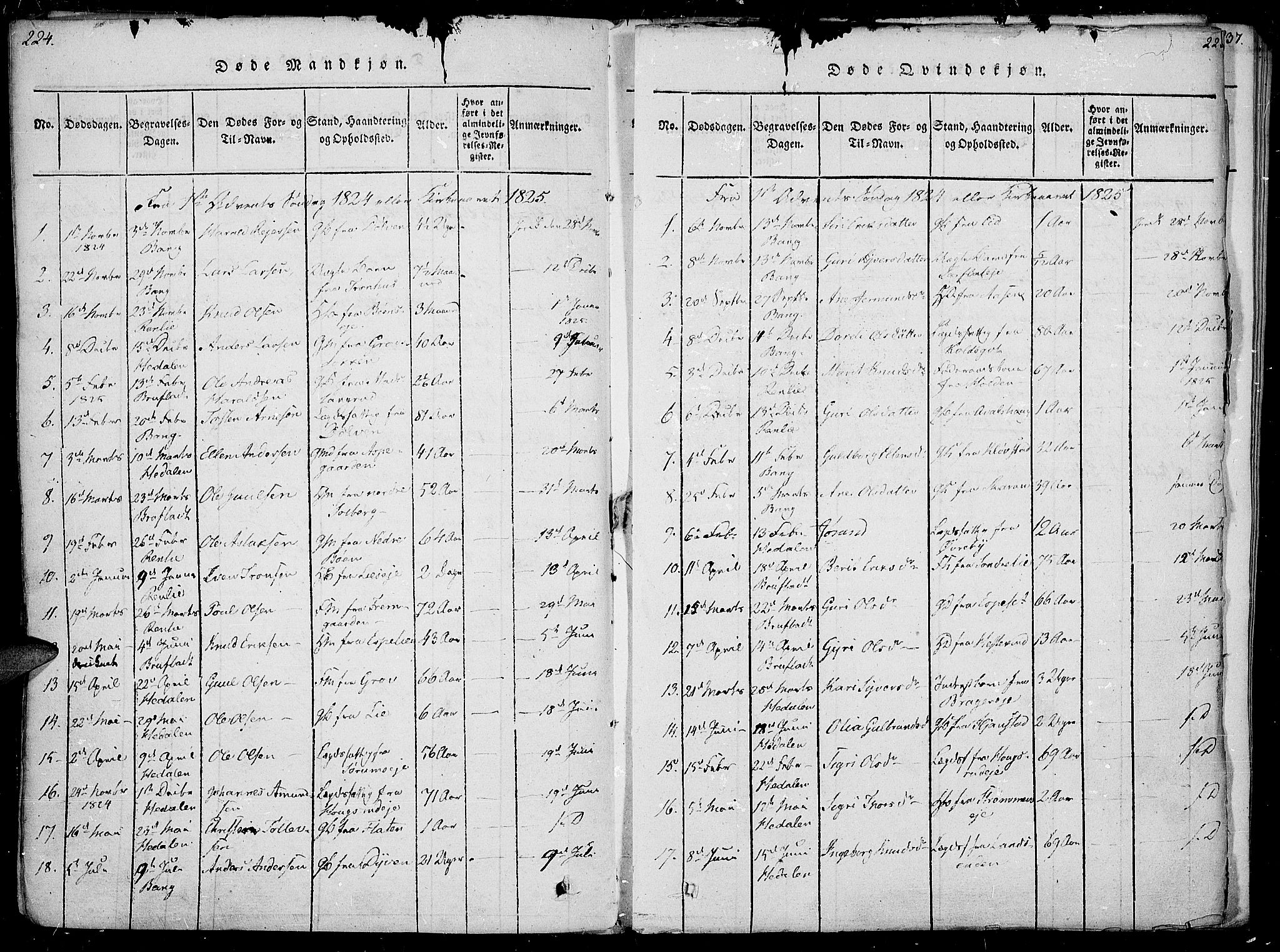 Sør-Aurdal prestekontor, SAH/PREST-128/H/Ha/Haa/L0002: Parish register (official) no. 2, 1815-1840, p. 224-225