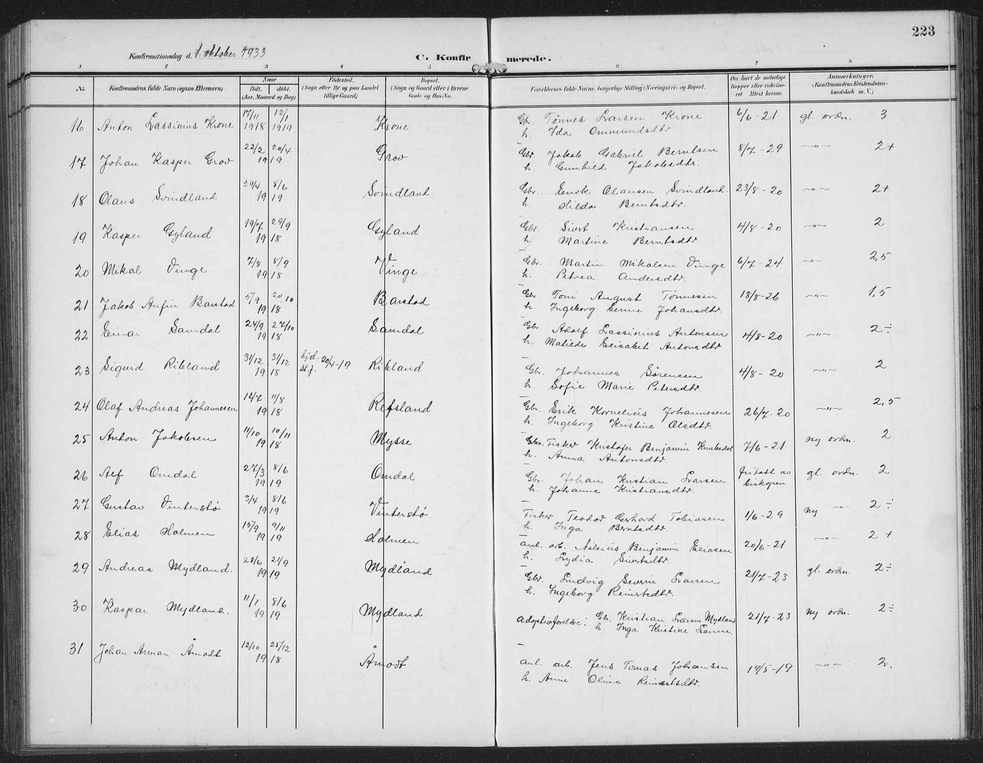 Sokndal sokneprestkontor, AV/SAST-A-101808: Parish register (copy) no. B 8, 1908-1934, p. 223