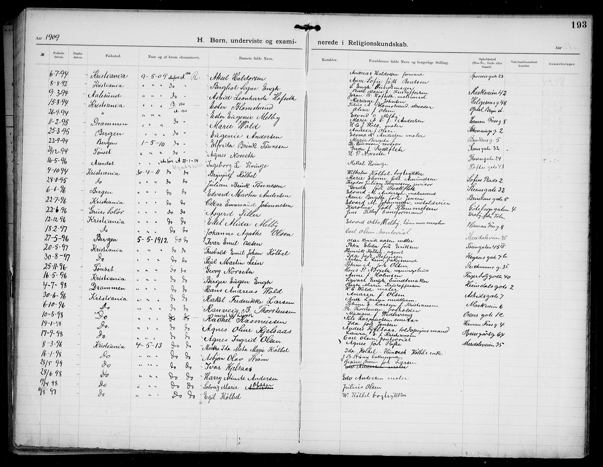 Den katolsk apostoliske menighet i Oslo , SAO/PAO-0214/F/Fa/L0002: Dissenter register no. 2, 1892-1937, p. 193