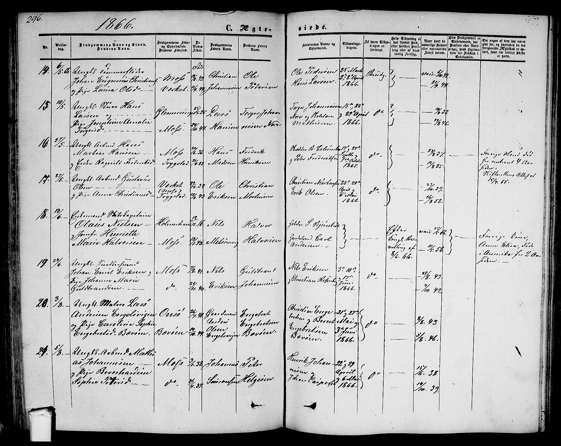 Moss prestekontor Kirkebøker, AV/SAO-A-2003/G/Ga/L0002: Parish register (copy) no. I 2, 1852-1871, p. 296