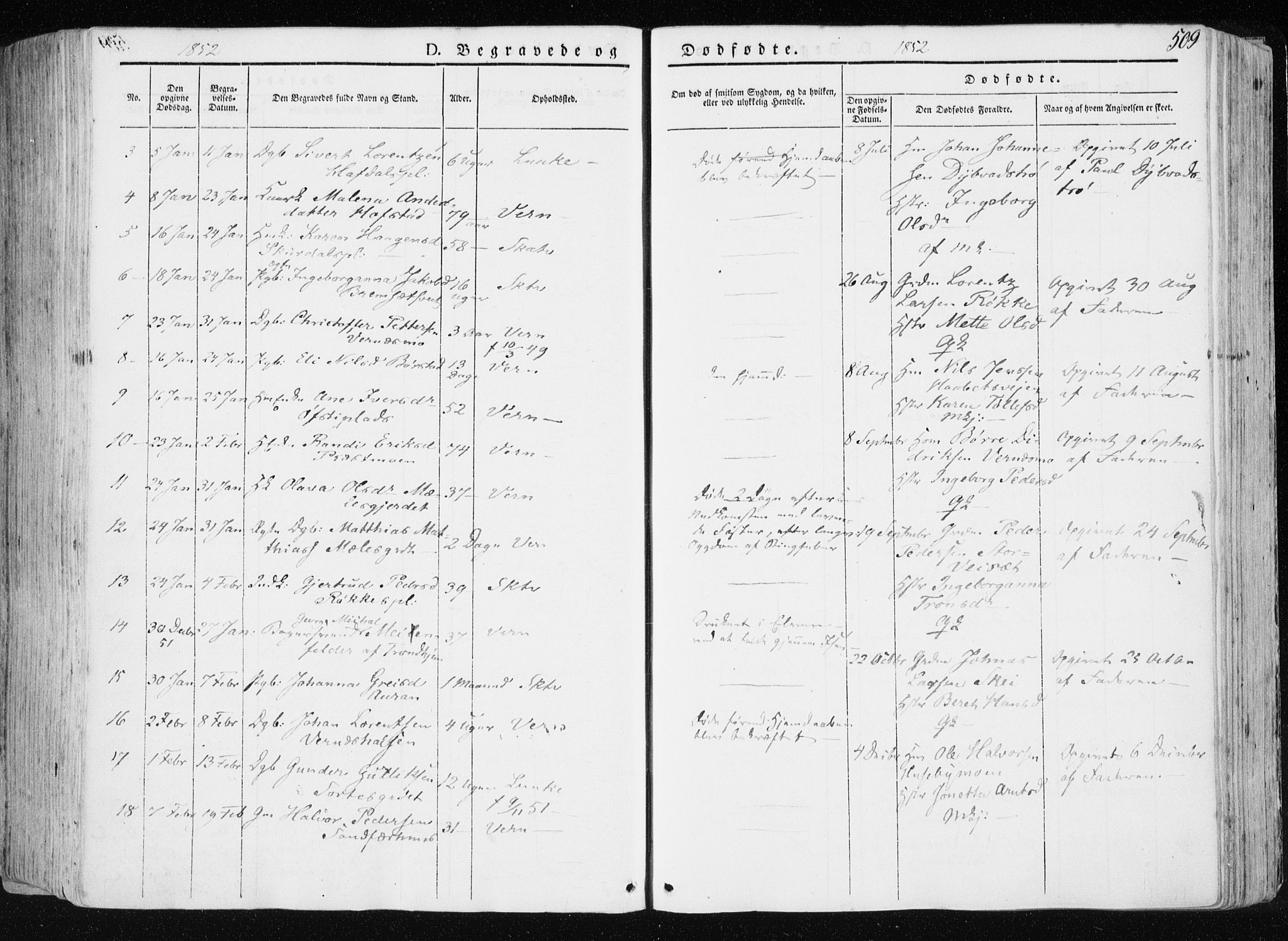 Ministerialprotokoller, klokkerbøker og fødselsregistre - Nord-Trøndelag, SAT/A-1458/709/L0074: Parish register (official) no. 709A14, 1845-1858, p. 509