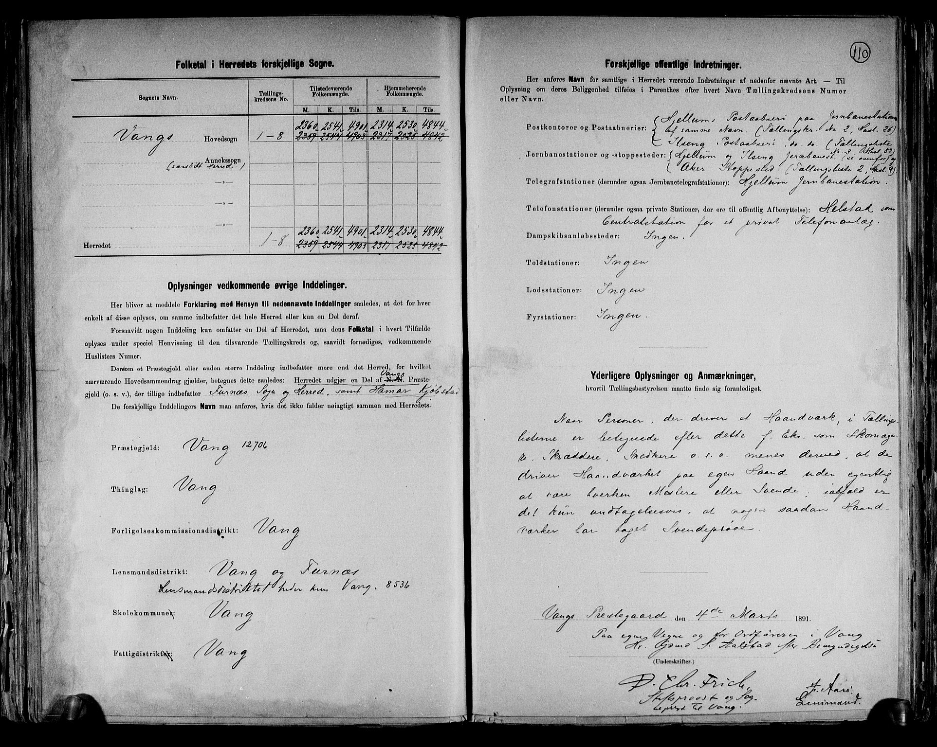 RA, 1891 census for 0414 Vang, 1891, p. 5